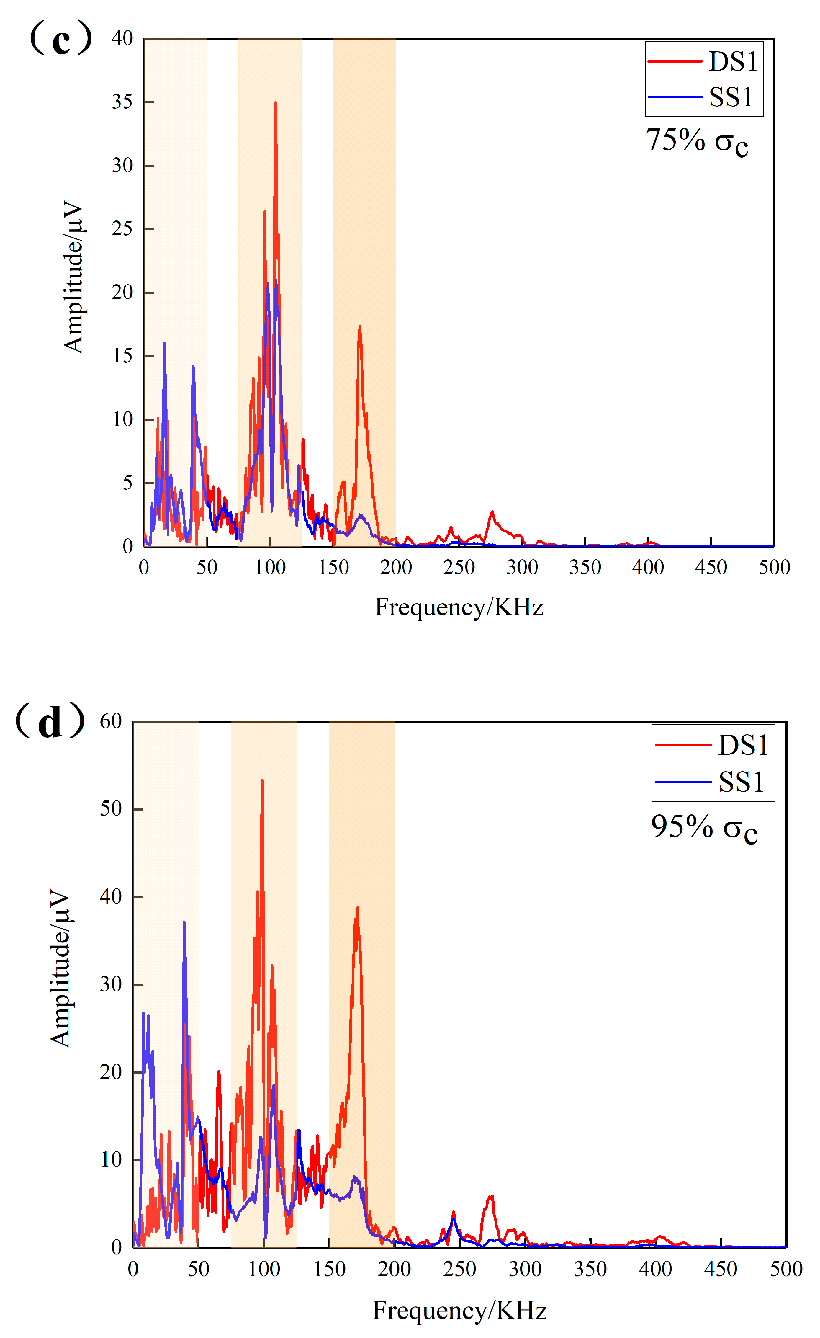 Energies 12 01959 g006b Energies 12 01959 g006b