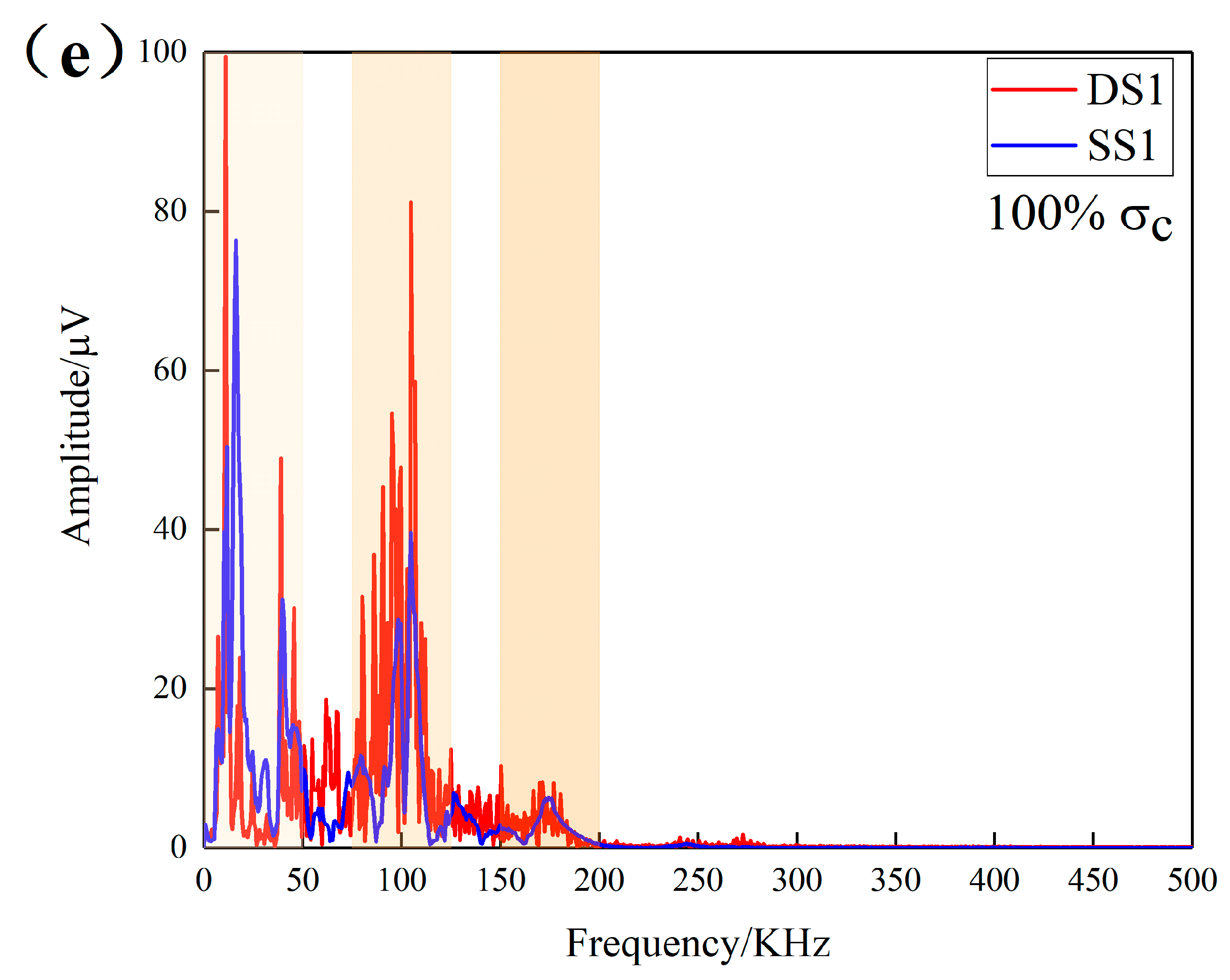 Energies 12 01959 g006c Energies 12 01959 g006c