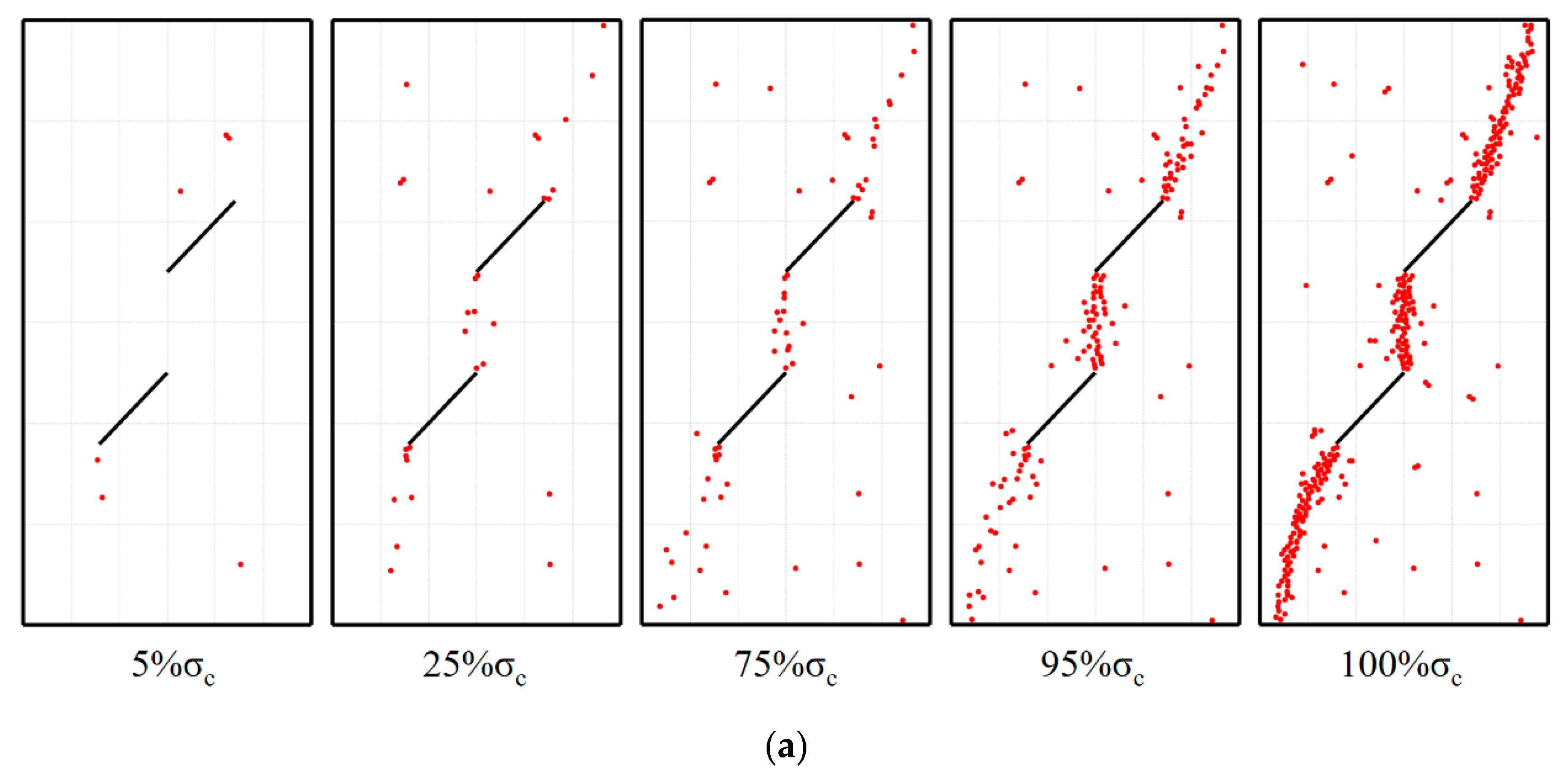 Energies 12 01959 g007a Energies 12 01959 g007a