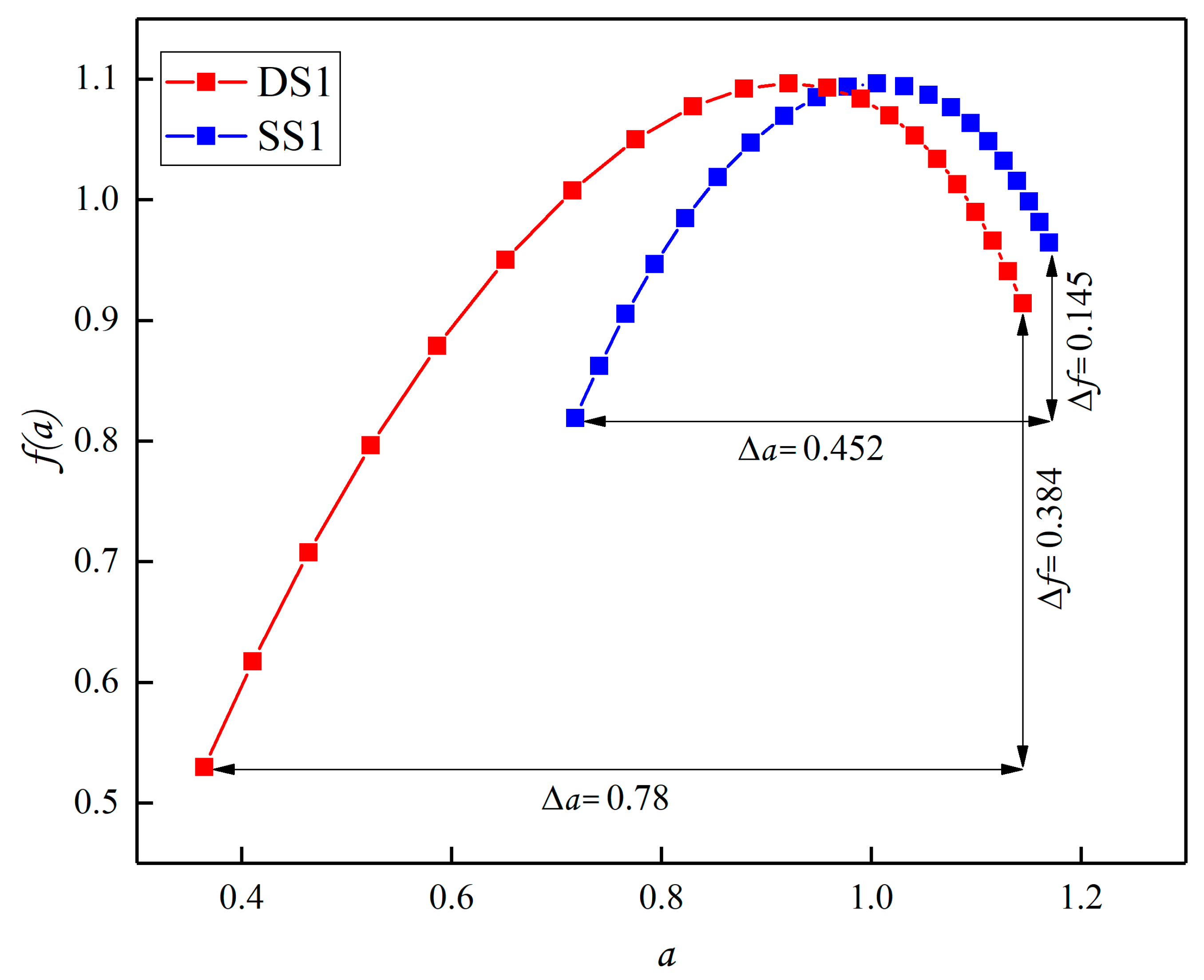 Energies 12 01959 g008 Energies 12 01959 g008