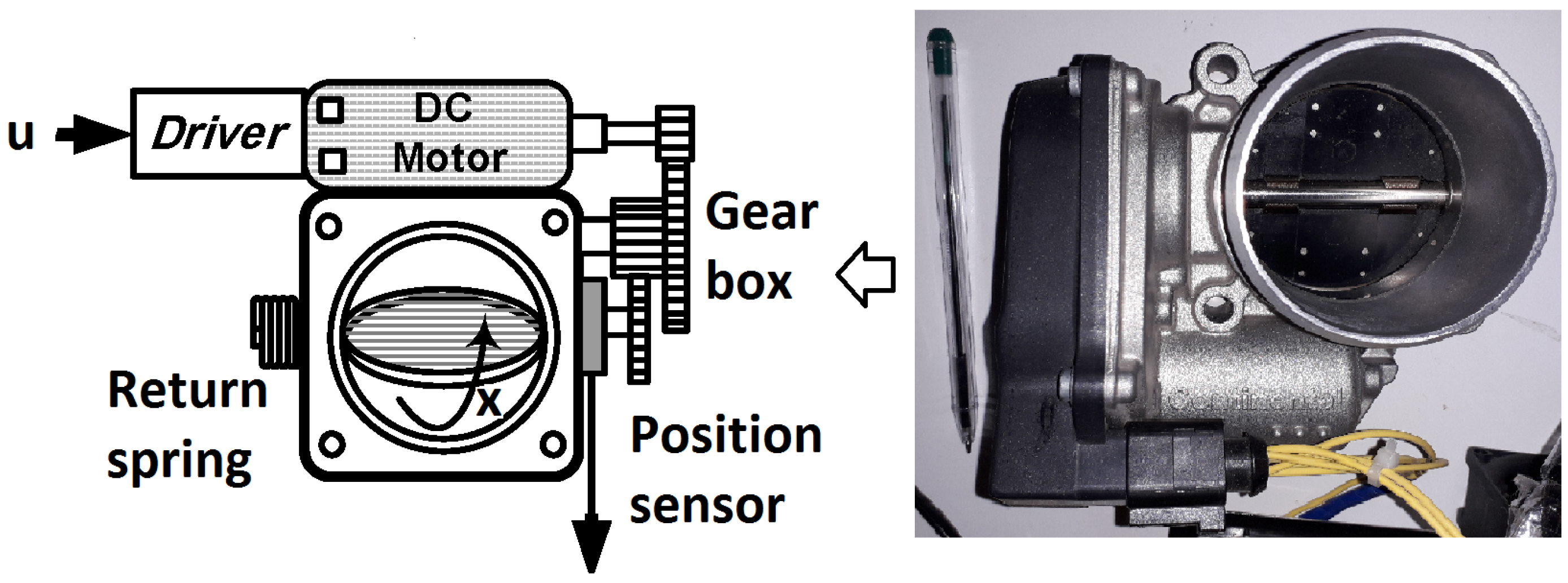 Energies 12 01961 g001