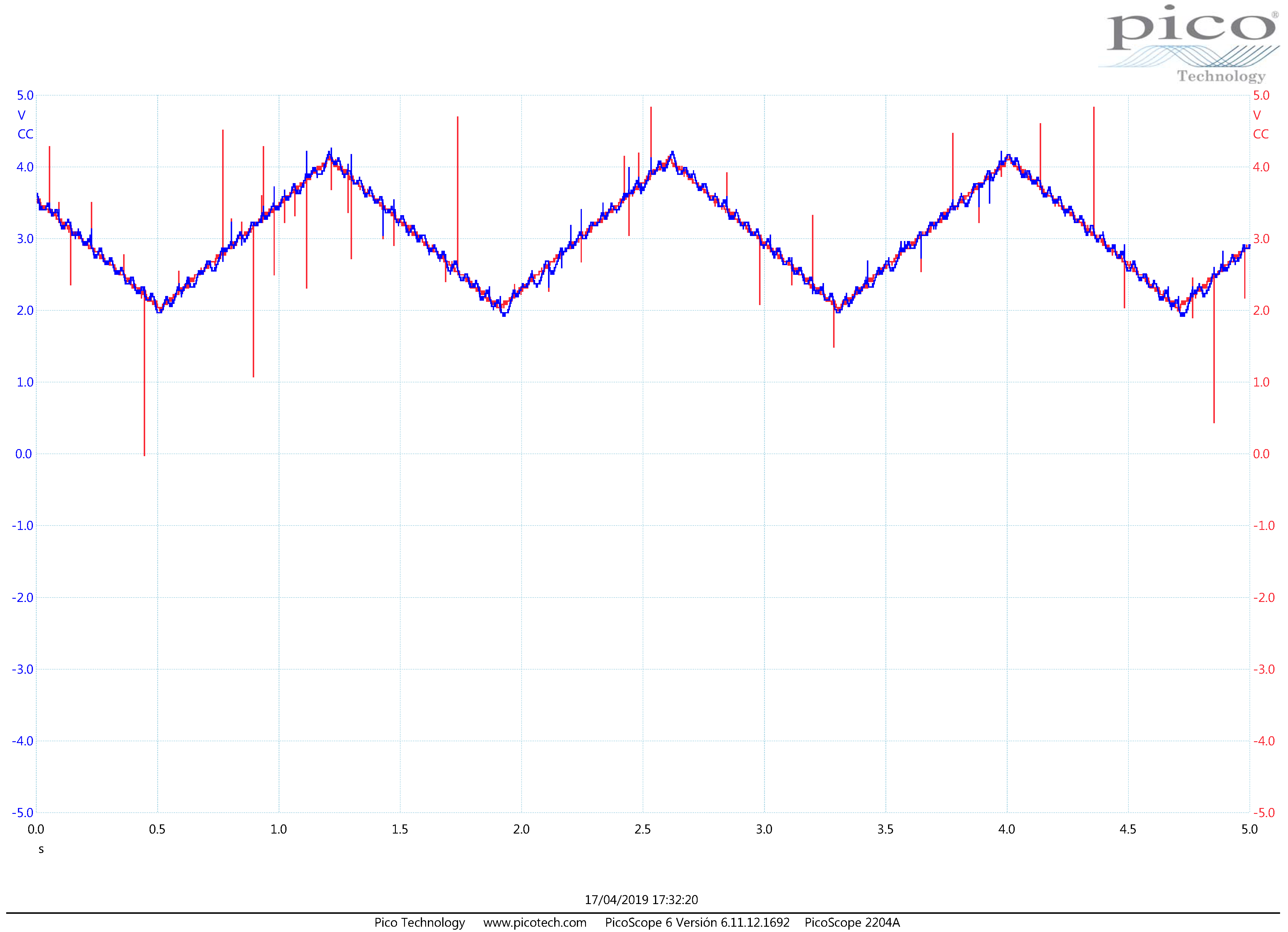 Energies 12 01961 g006