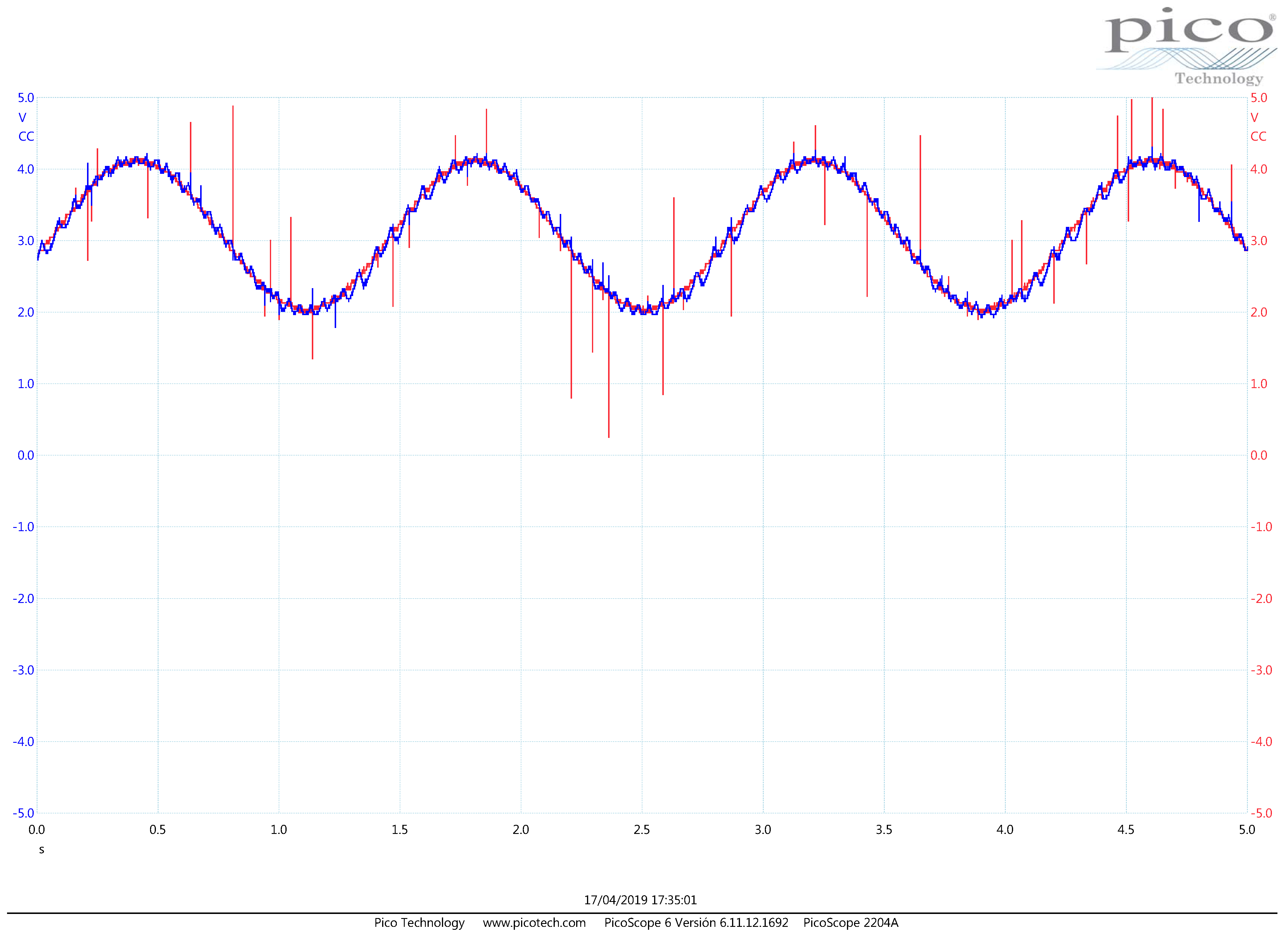 Energies 12 01961 g007