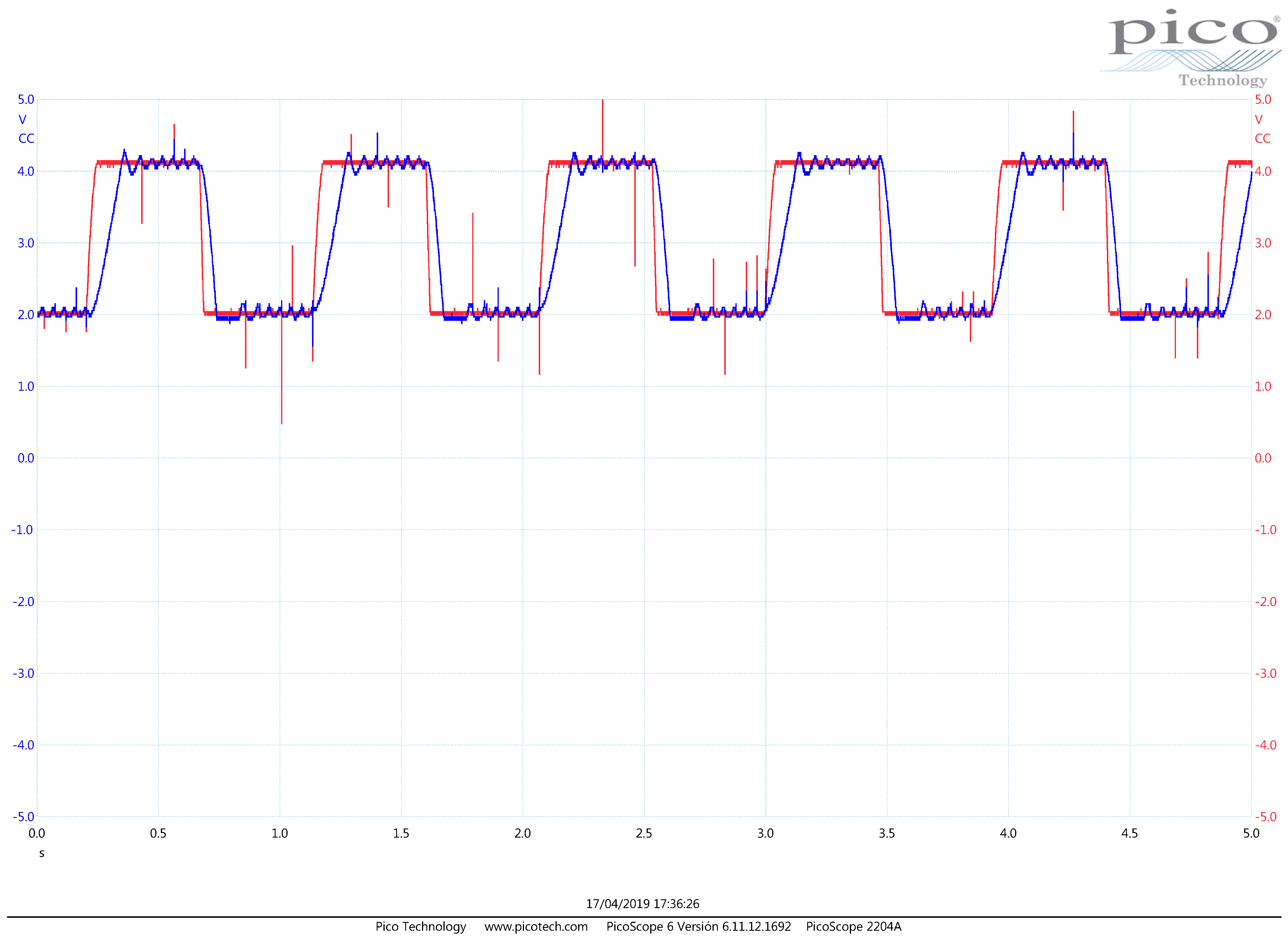 Energies 12 01961 g008
