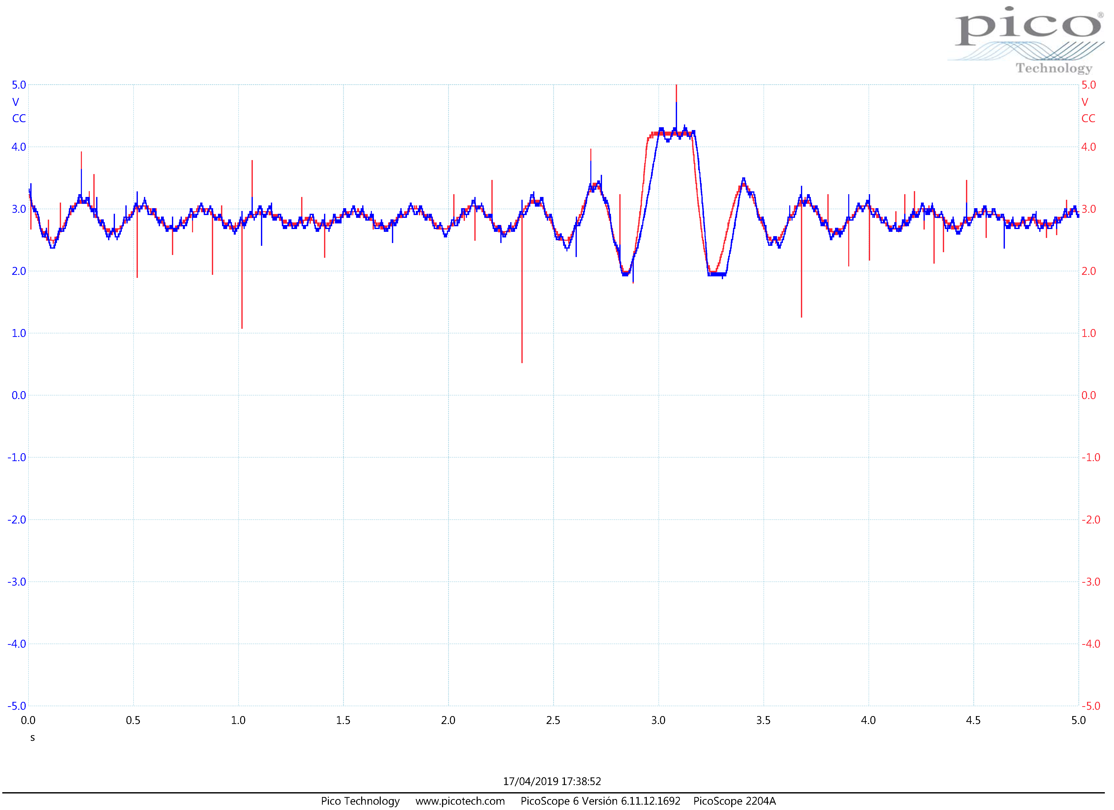 Energies 12 01961 g009