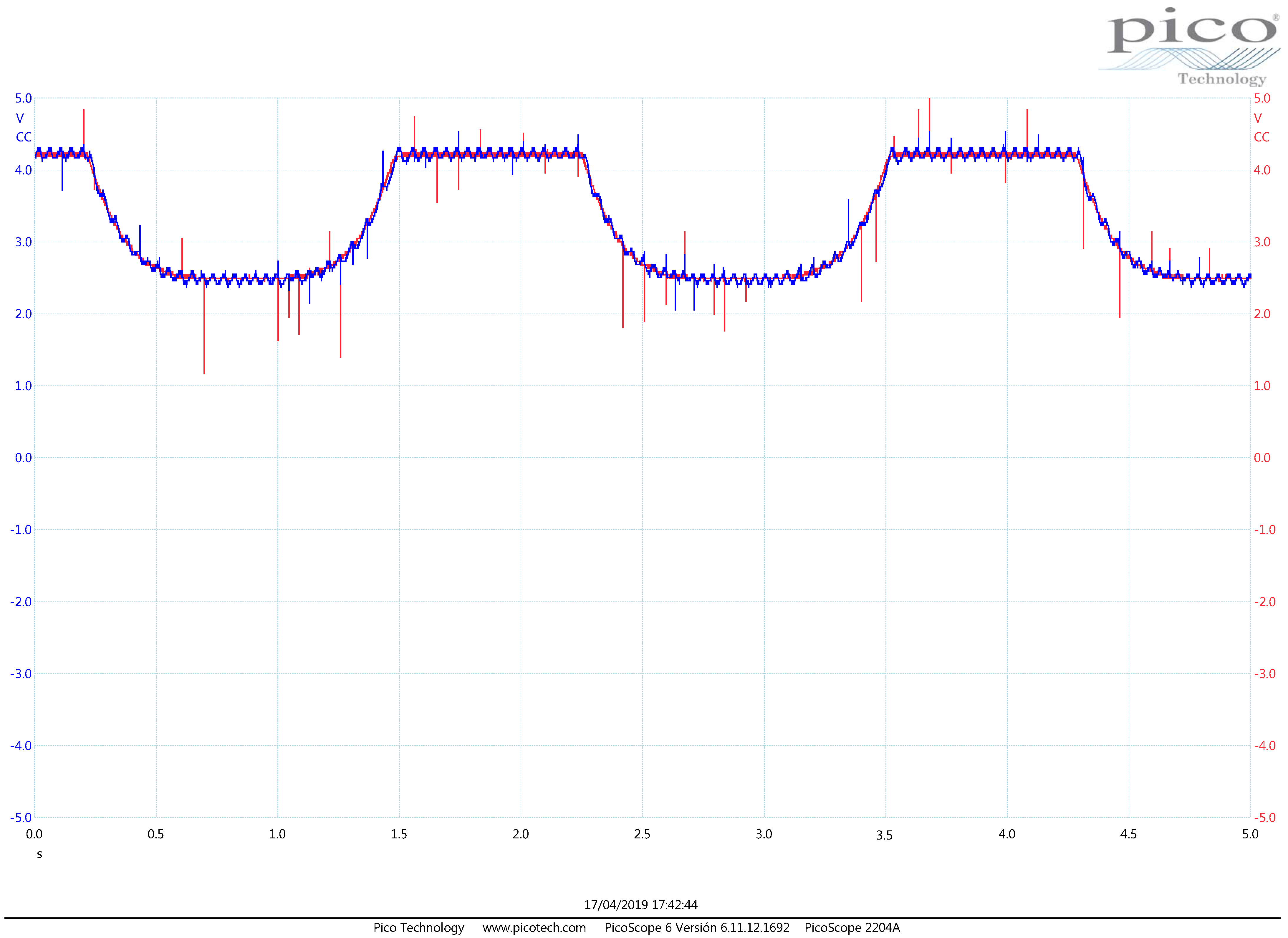 Energies 12 01961 g010