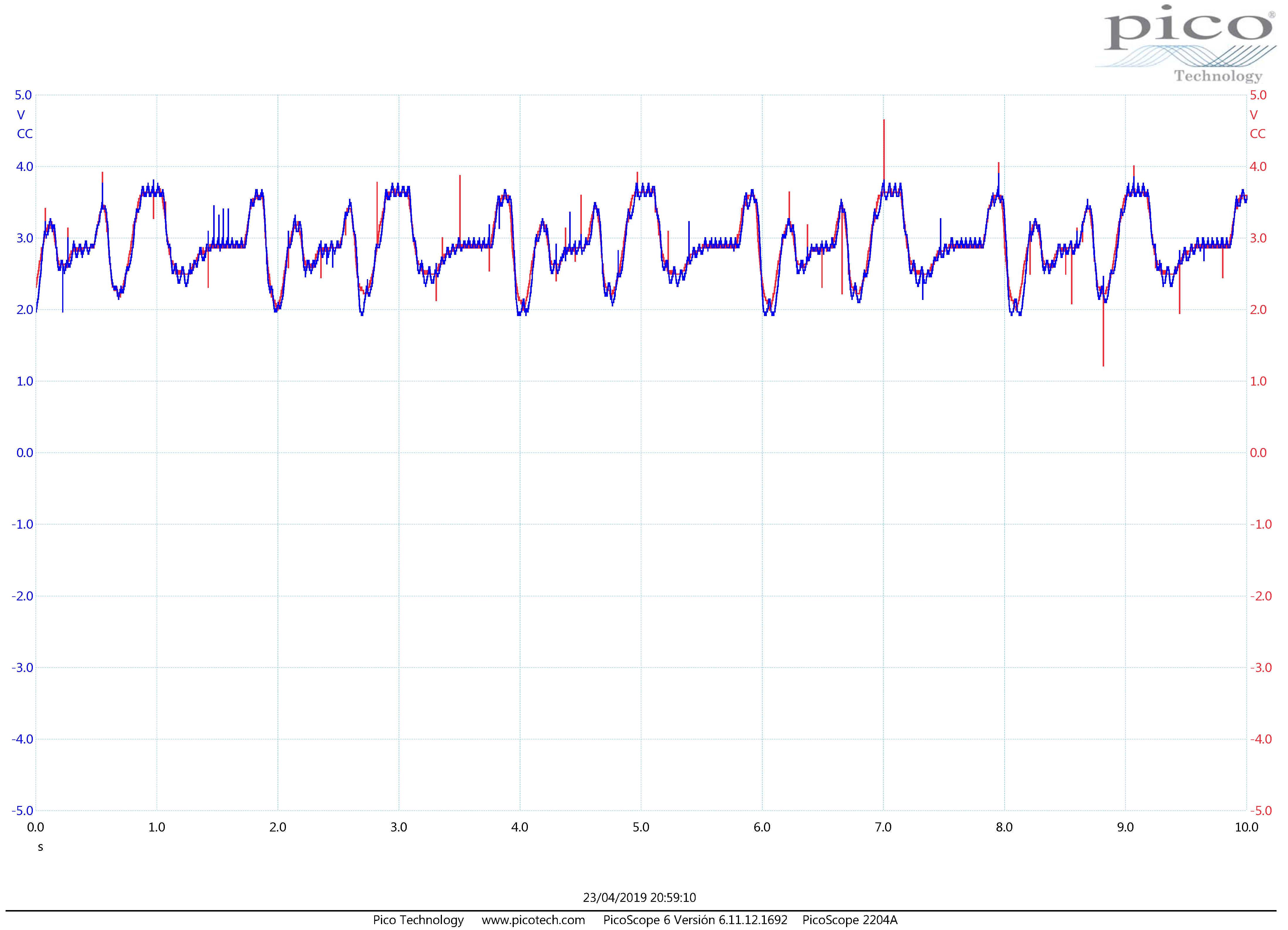 Energies 12 01961 g011