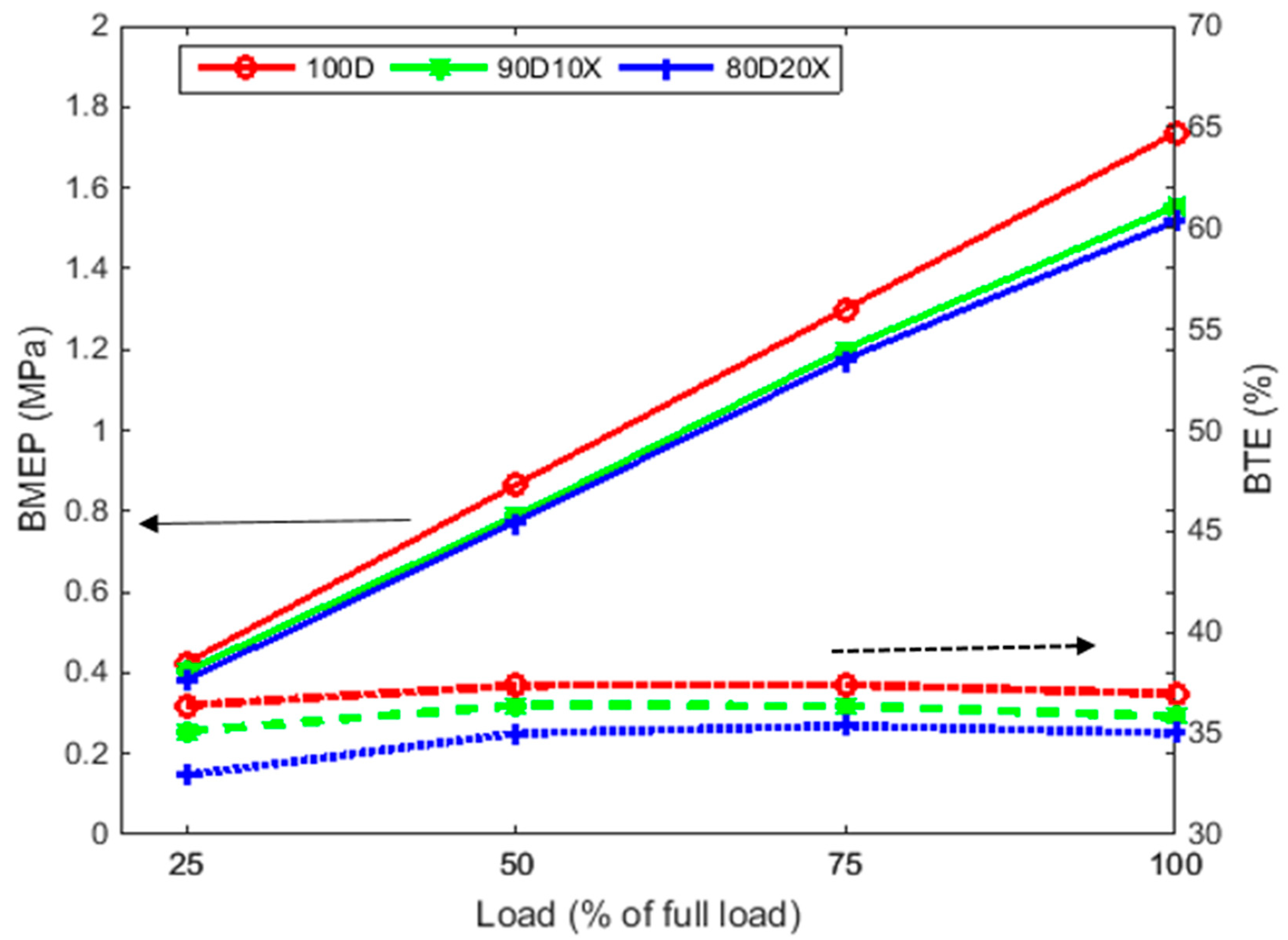 Energies 12 01964 g003 Energies 12 01964 g003