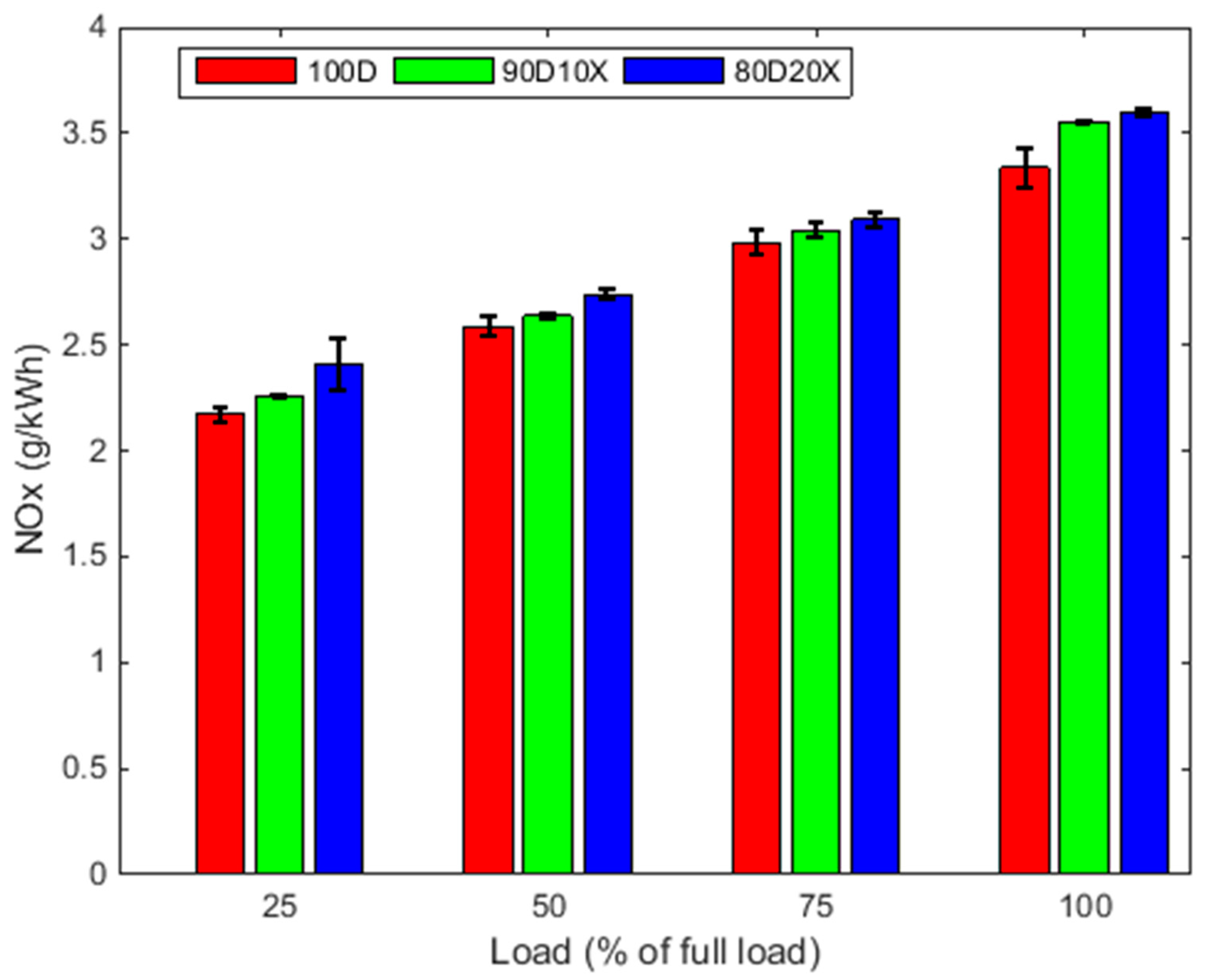 Energies 12 01964 g008 Energies 12 01964 g008