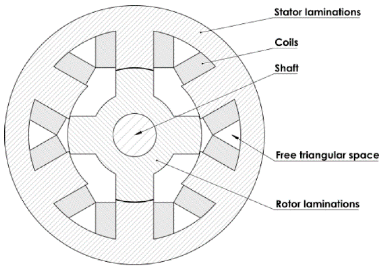 Energies 12 01967 g003