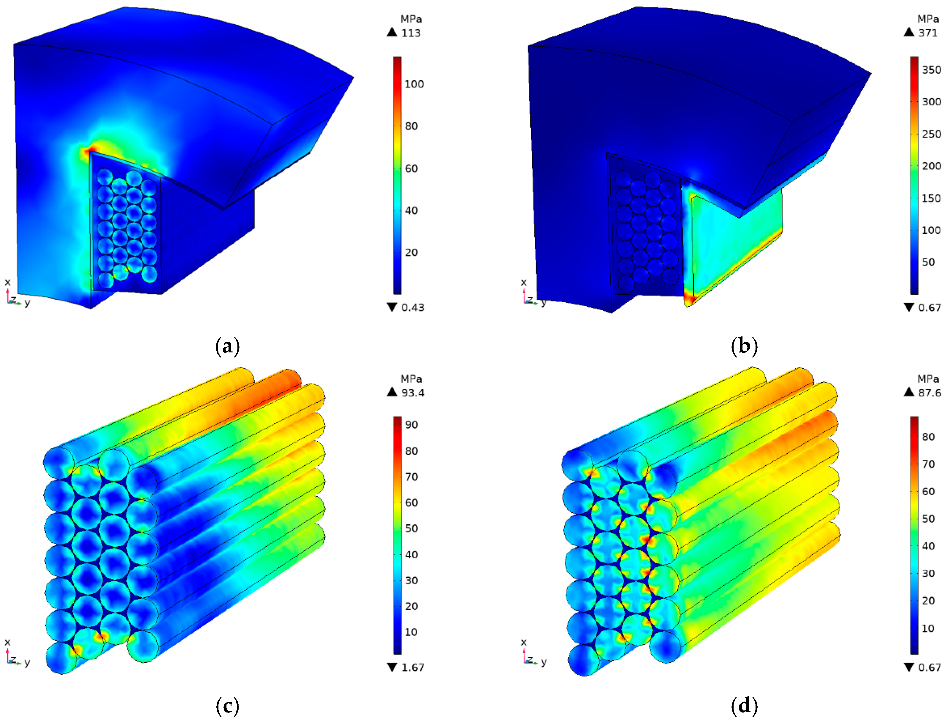 Energies 12 01967 g010a