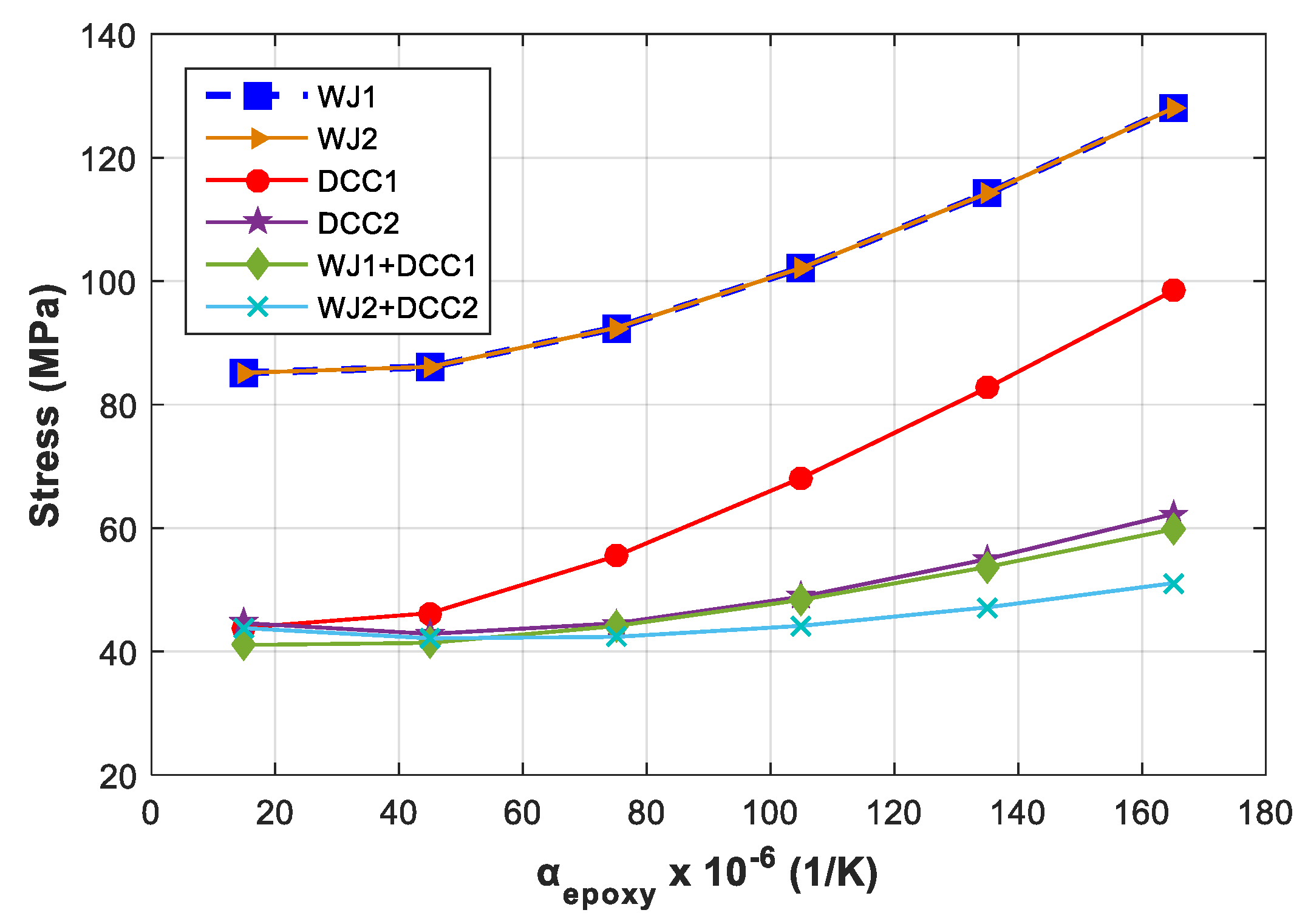 Energies 12 01967 g013