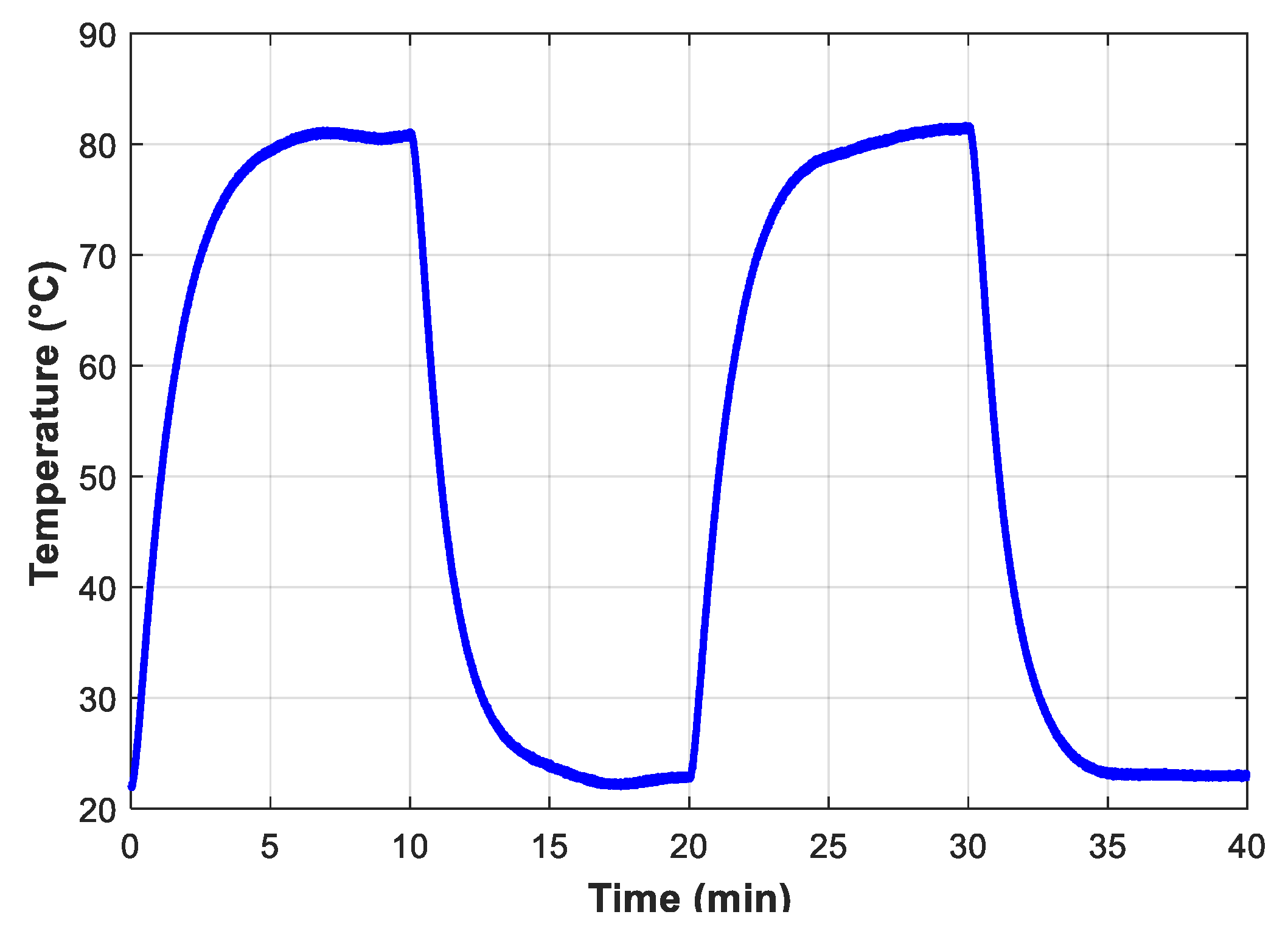 Energies 12 01967 g016