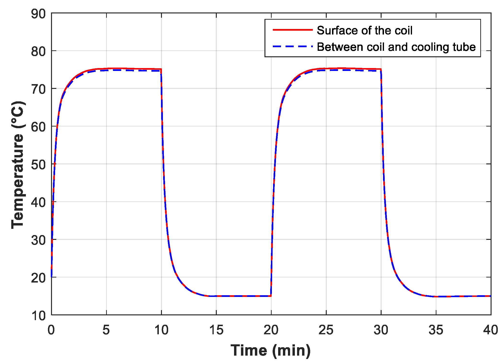 Energies 12 01967 g017