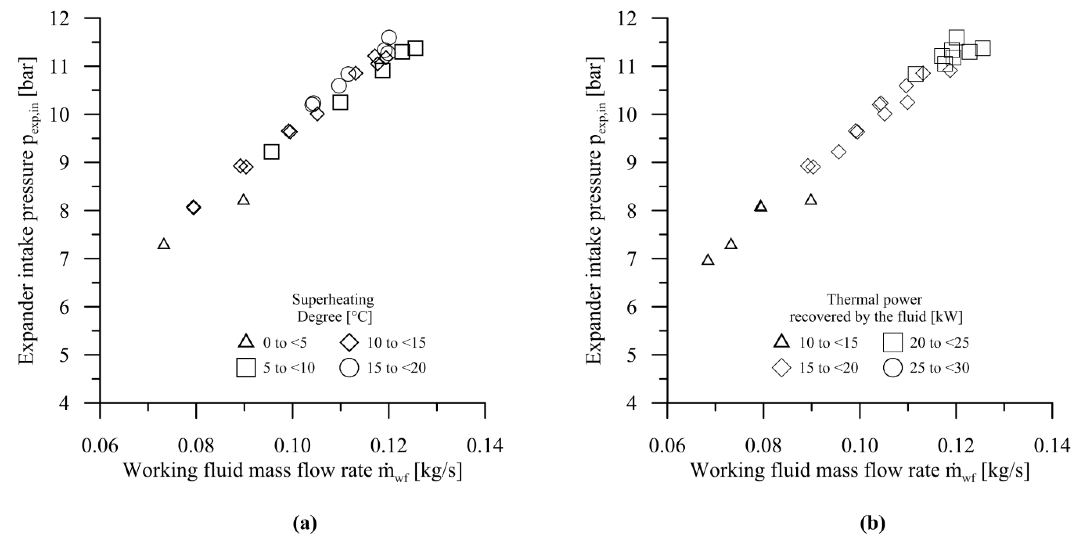 Energies 12 01970 g002