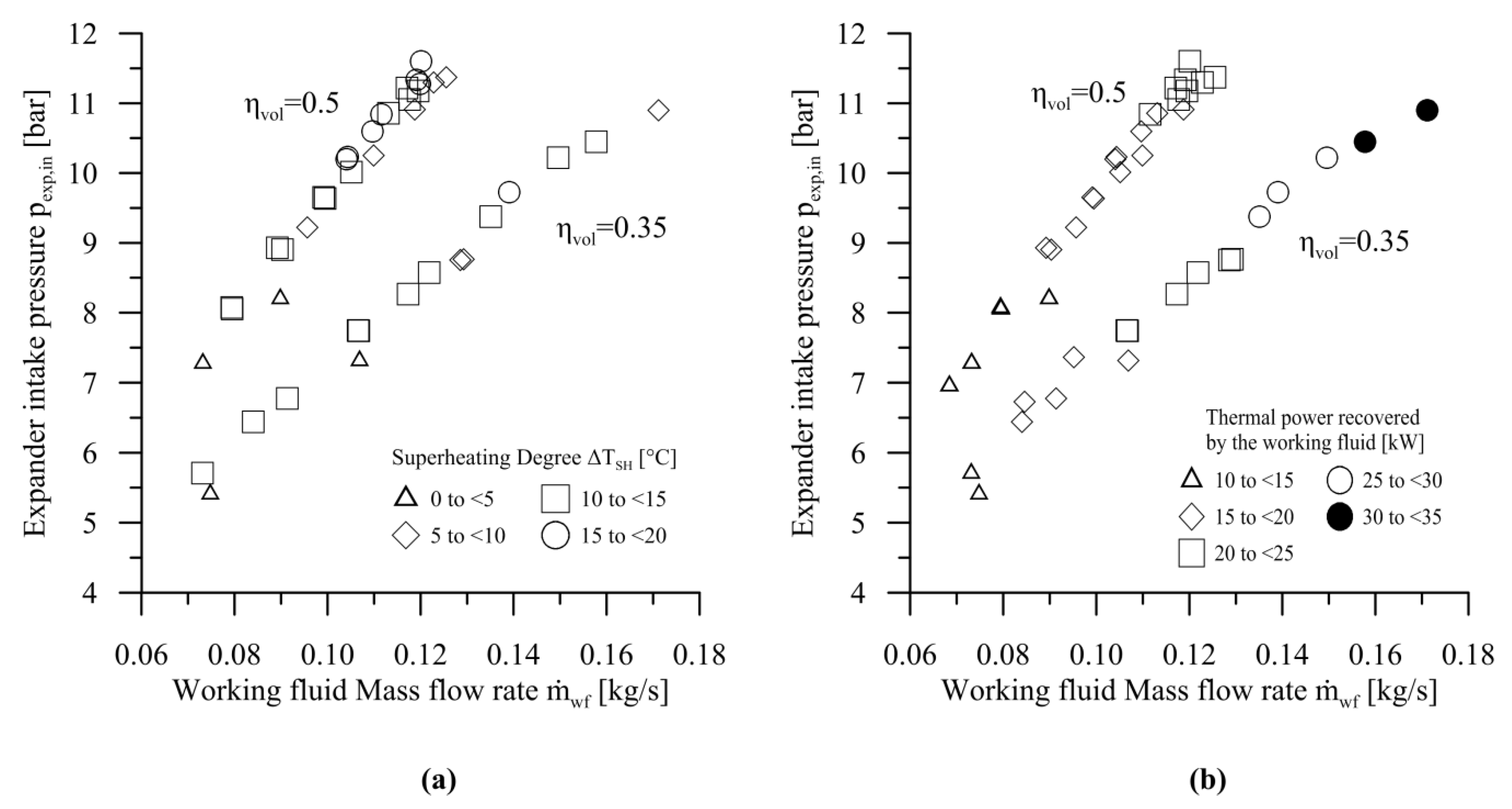Energies 12 01970 g003