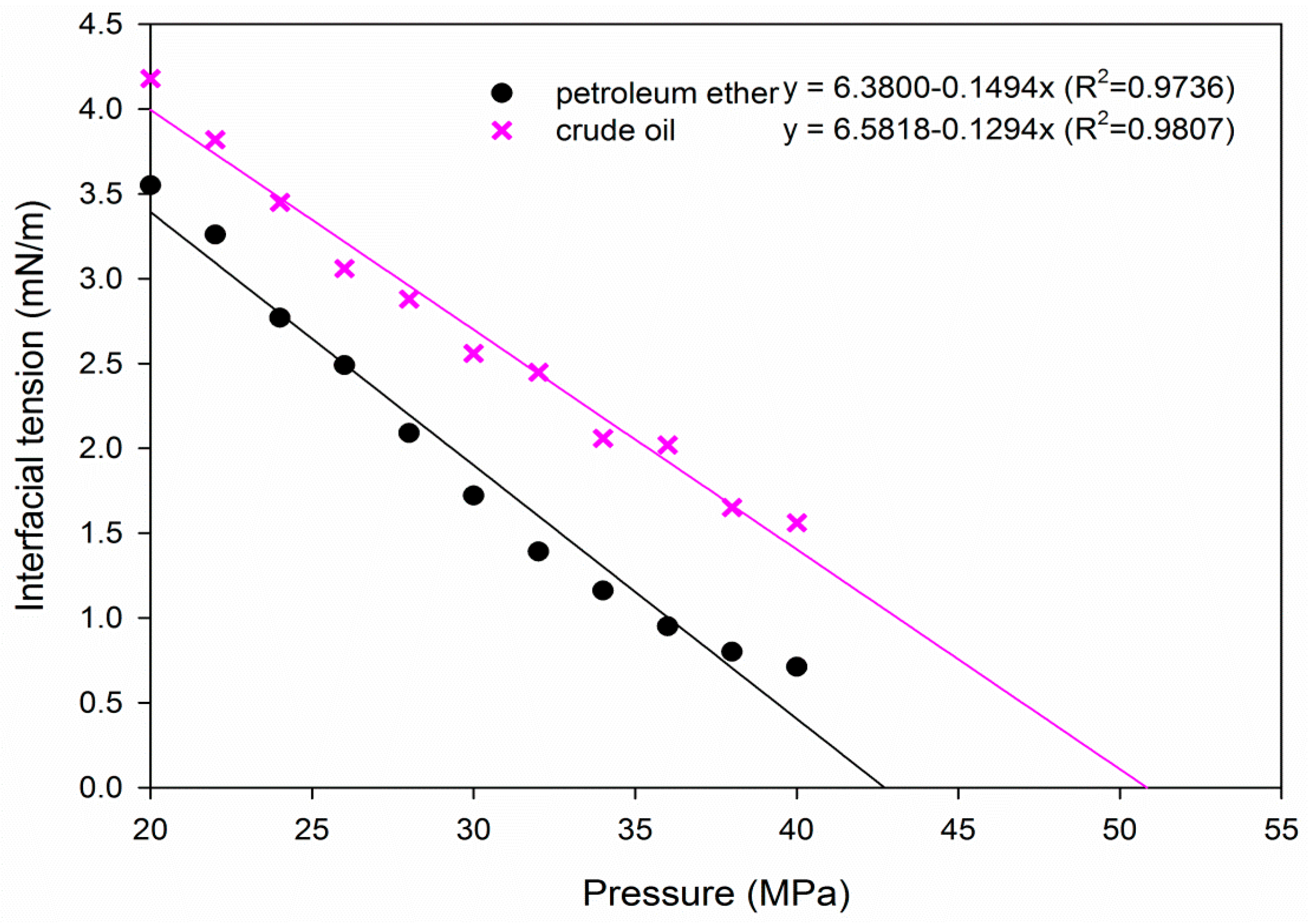 Energies 12 01975 g004 Energies 12 01975 g004