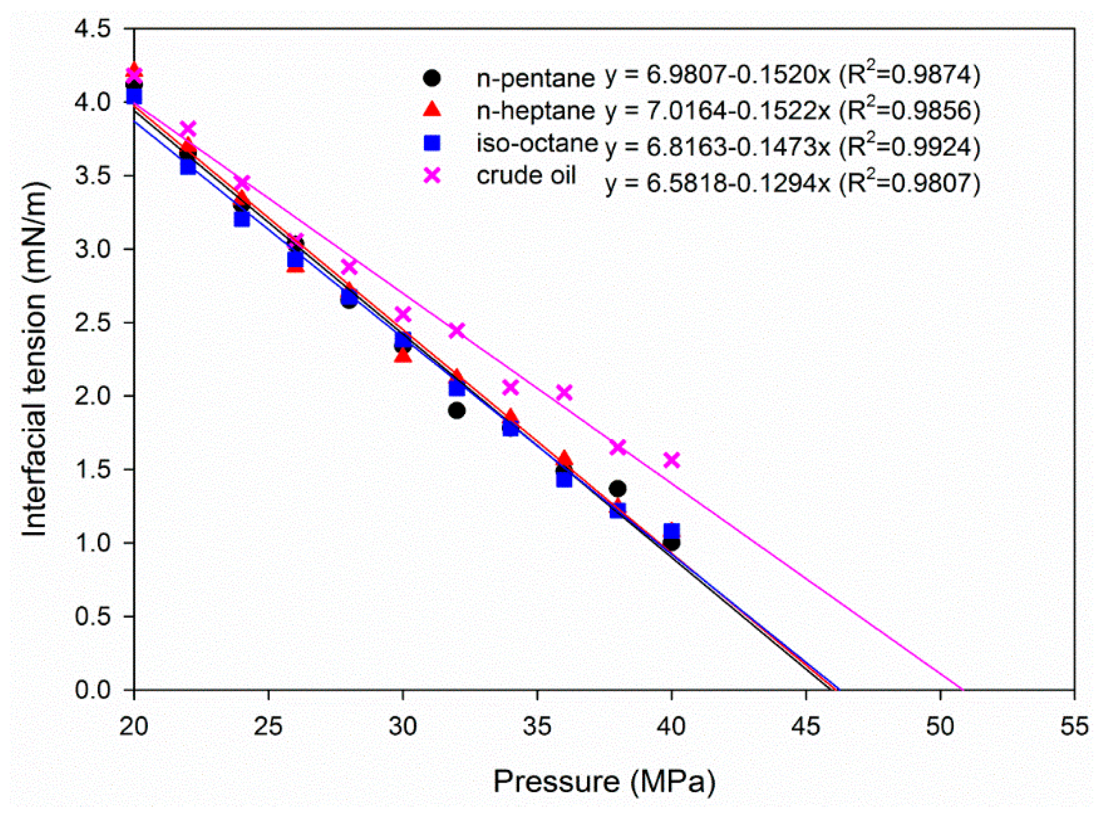 Energies 12 01975 g007 Energies 12 01975 g007