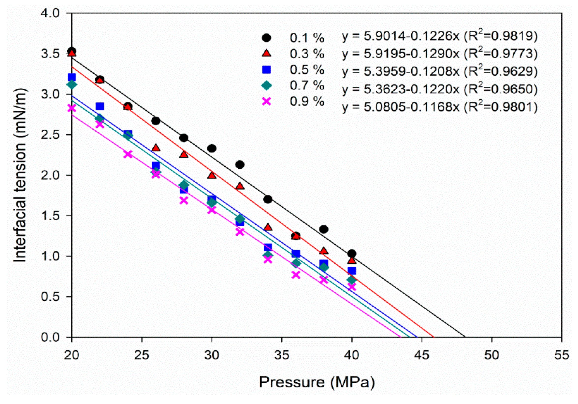 Energies 12 01975 g011 Energies 12 01975 g011