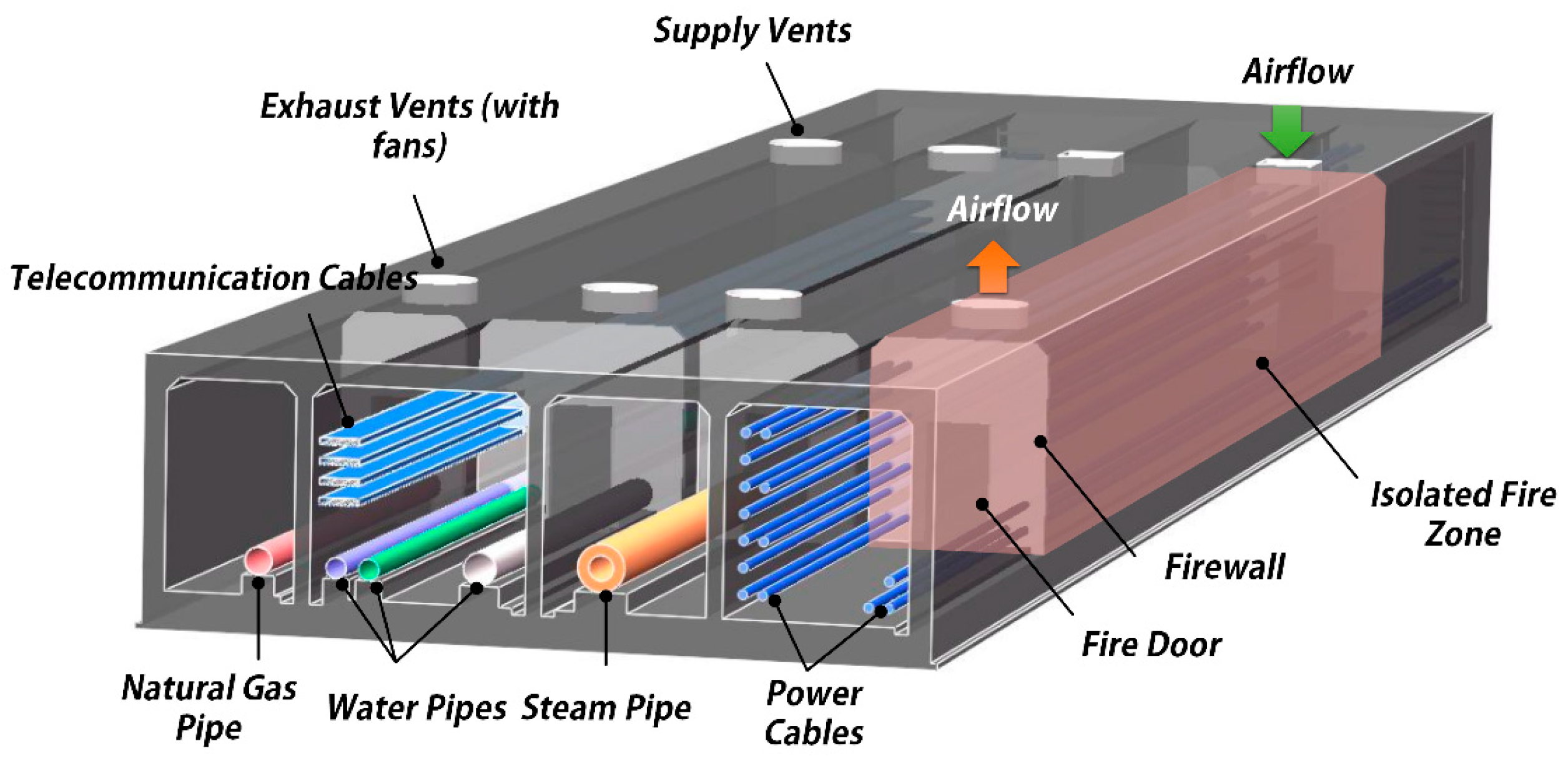 Energies 12 01976 g001 Energies 12 01976 g001