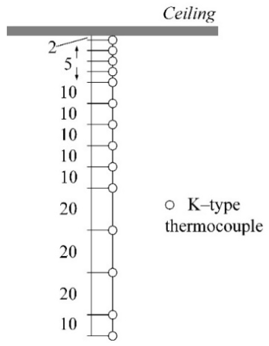 Energies 12 01976 g006 Energies 12 01976 g006