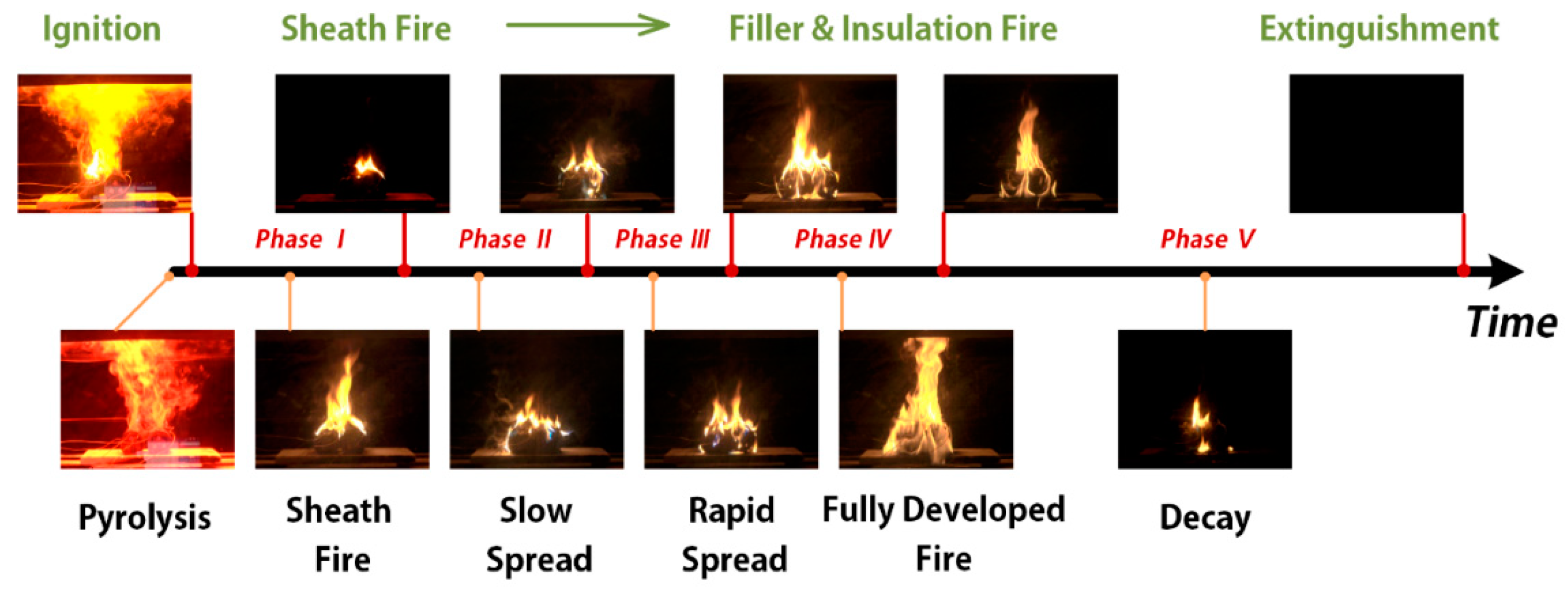 Energies 12 01976 g010 Energies 12 01976 g010