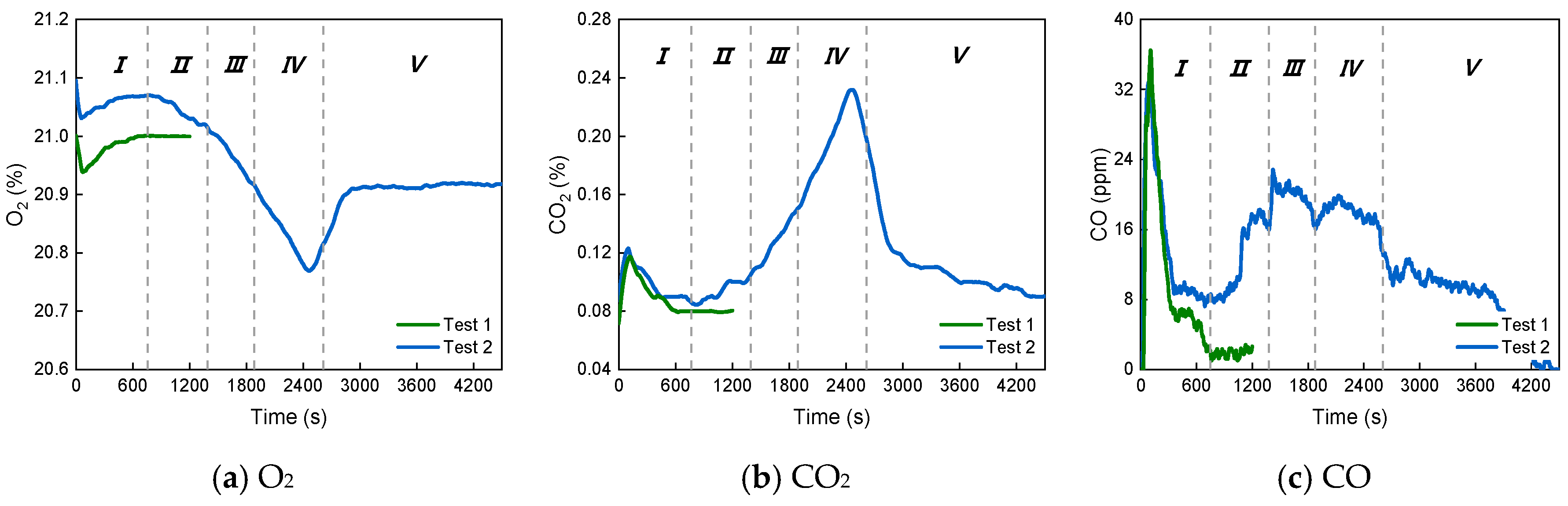 Energies 12 01976 g013 Energies 12 01976 g013