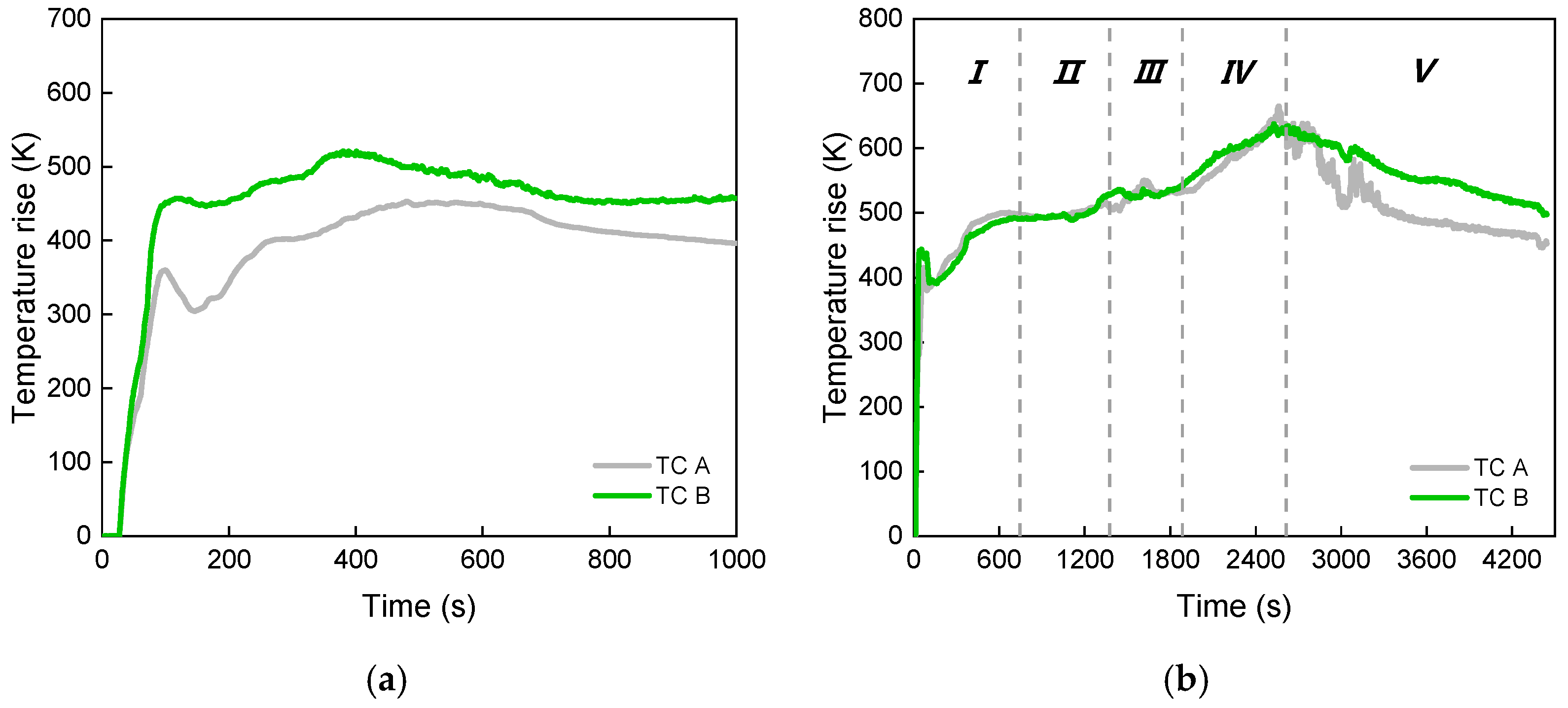 Energies 12 01976 g014 Energies 12 01976 g014