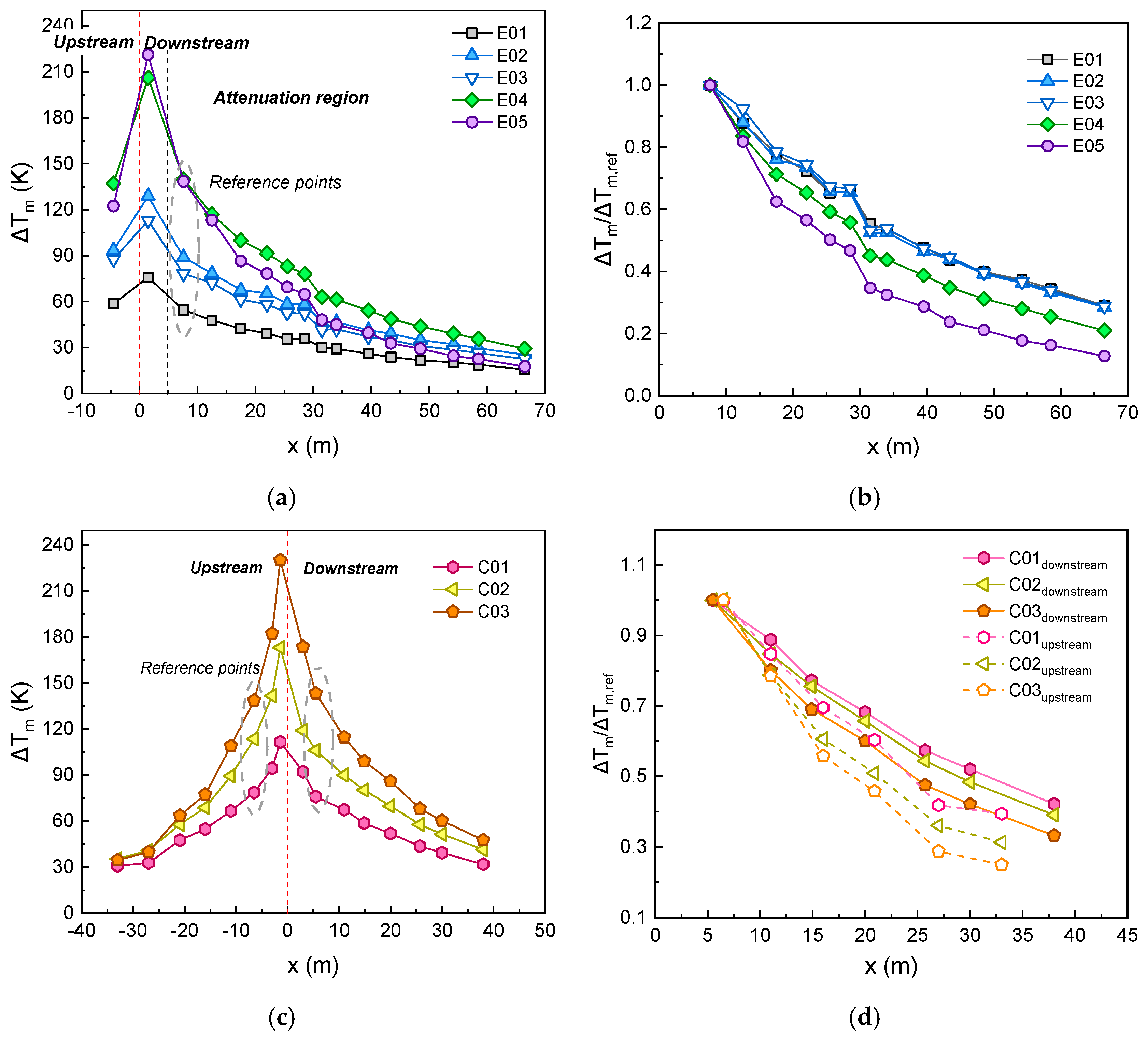 Energies 12 01976 g017 Energies 12 01976 g017