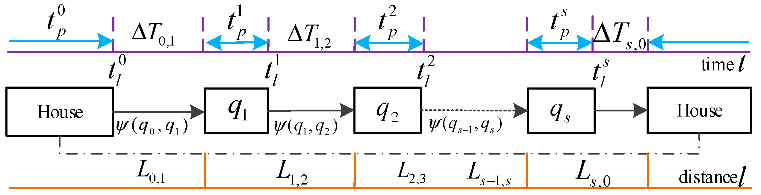 Energies 12 01981 g002