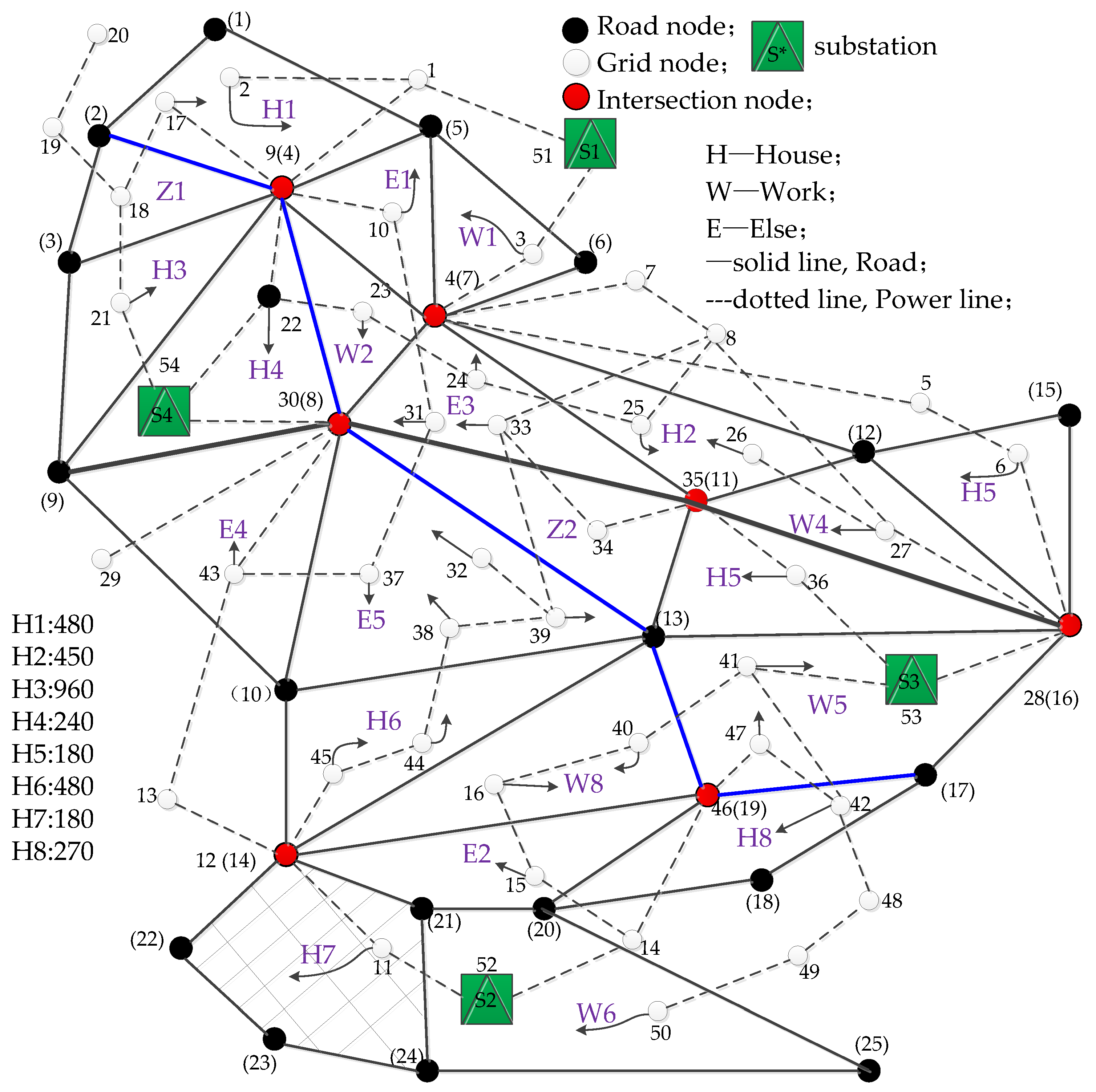 Energies 12 01981 g006