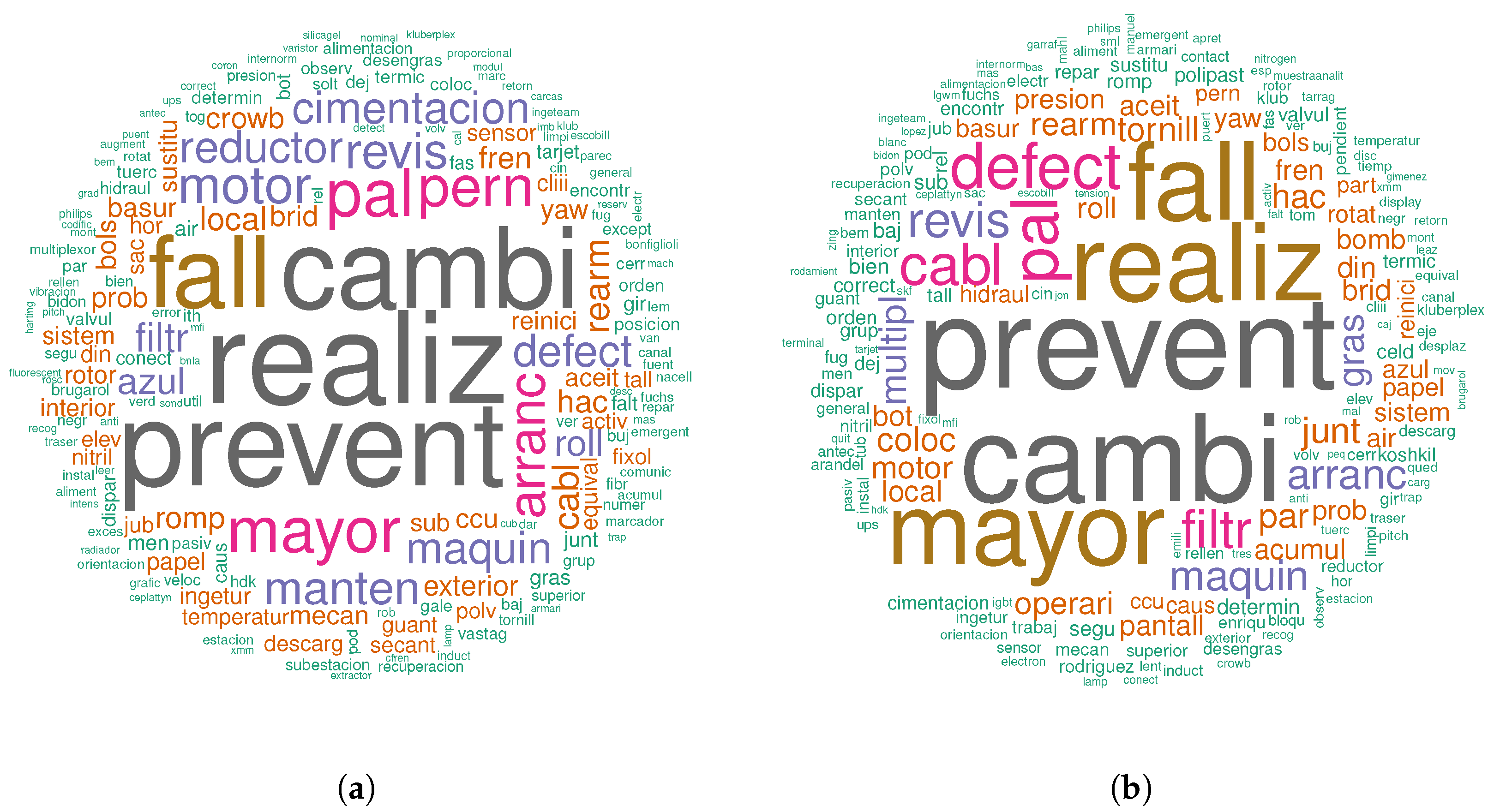 Energies 12 01982 g003