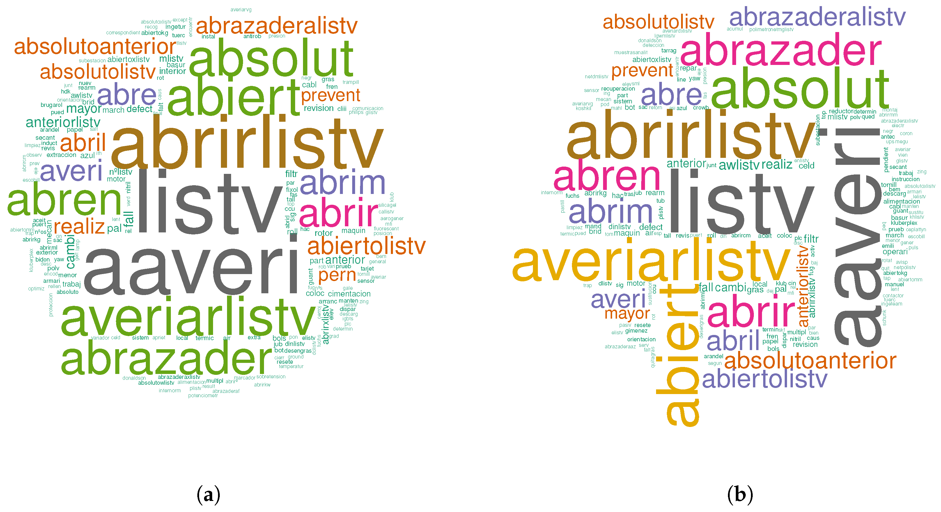 Energies 12 01982 g004