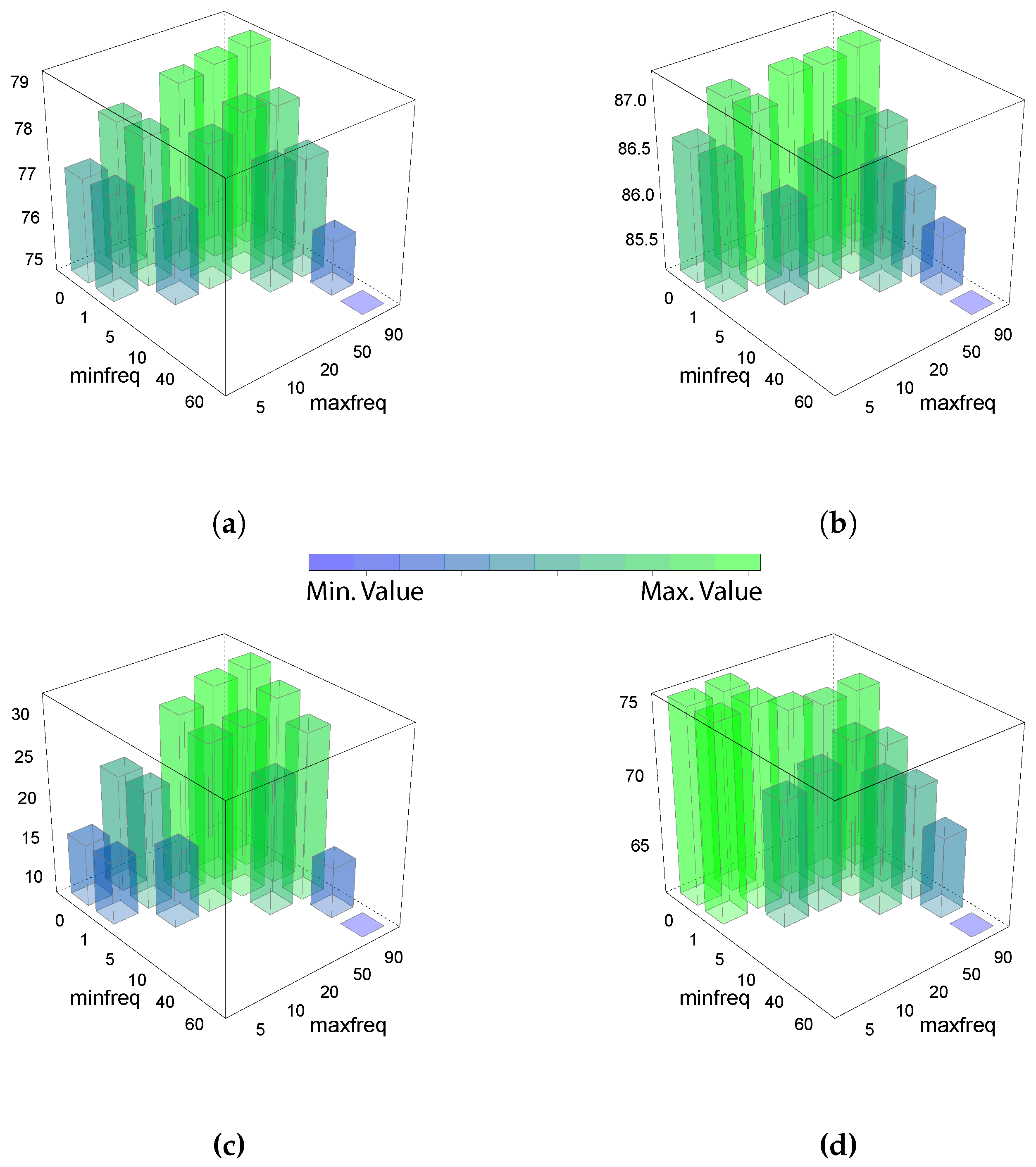 Energies 12 01982 g006