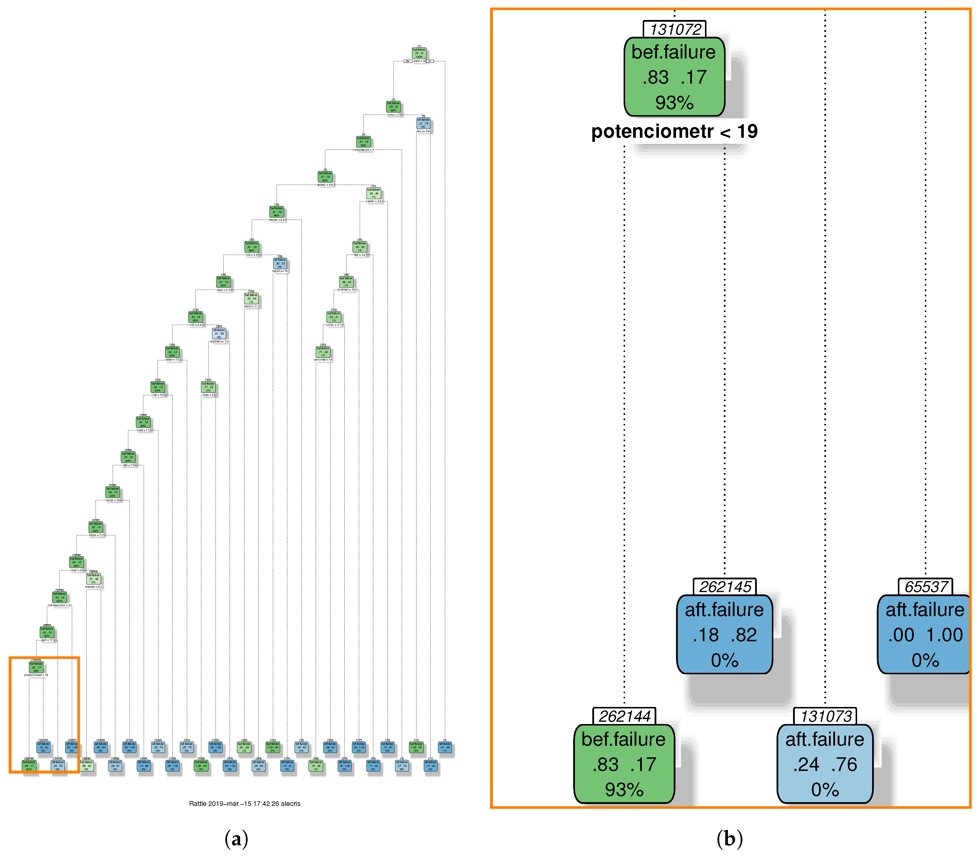 Energies 12 01982 g008
