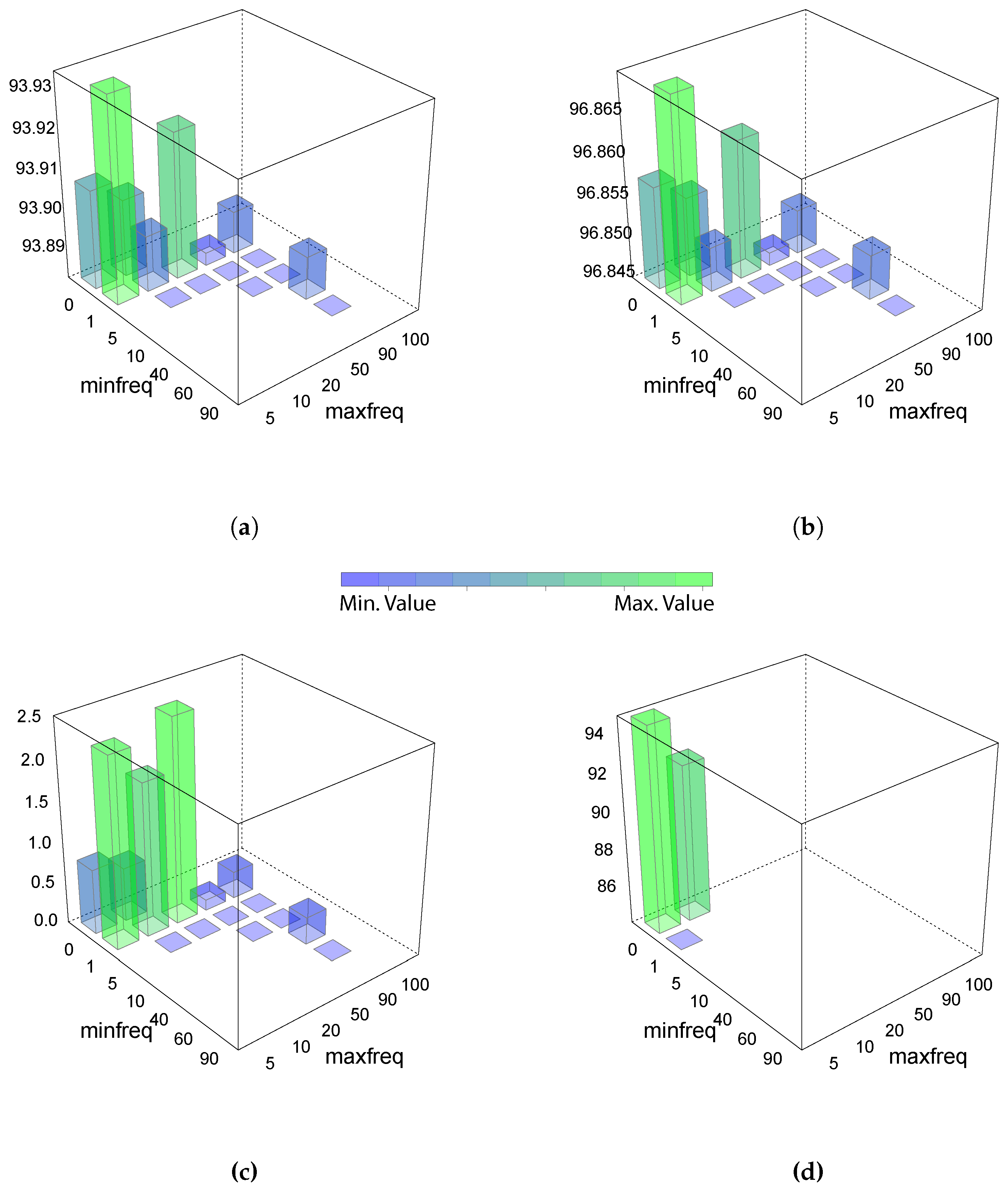 Energies 12 01982 g009