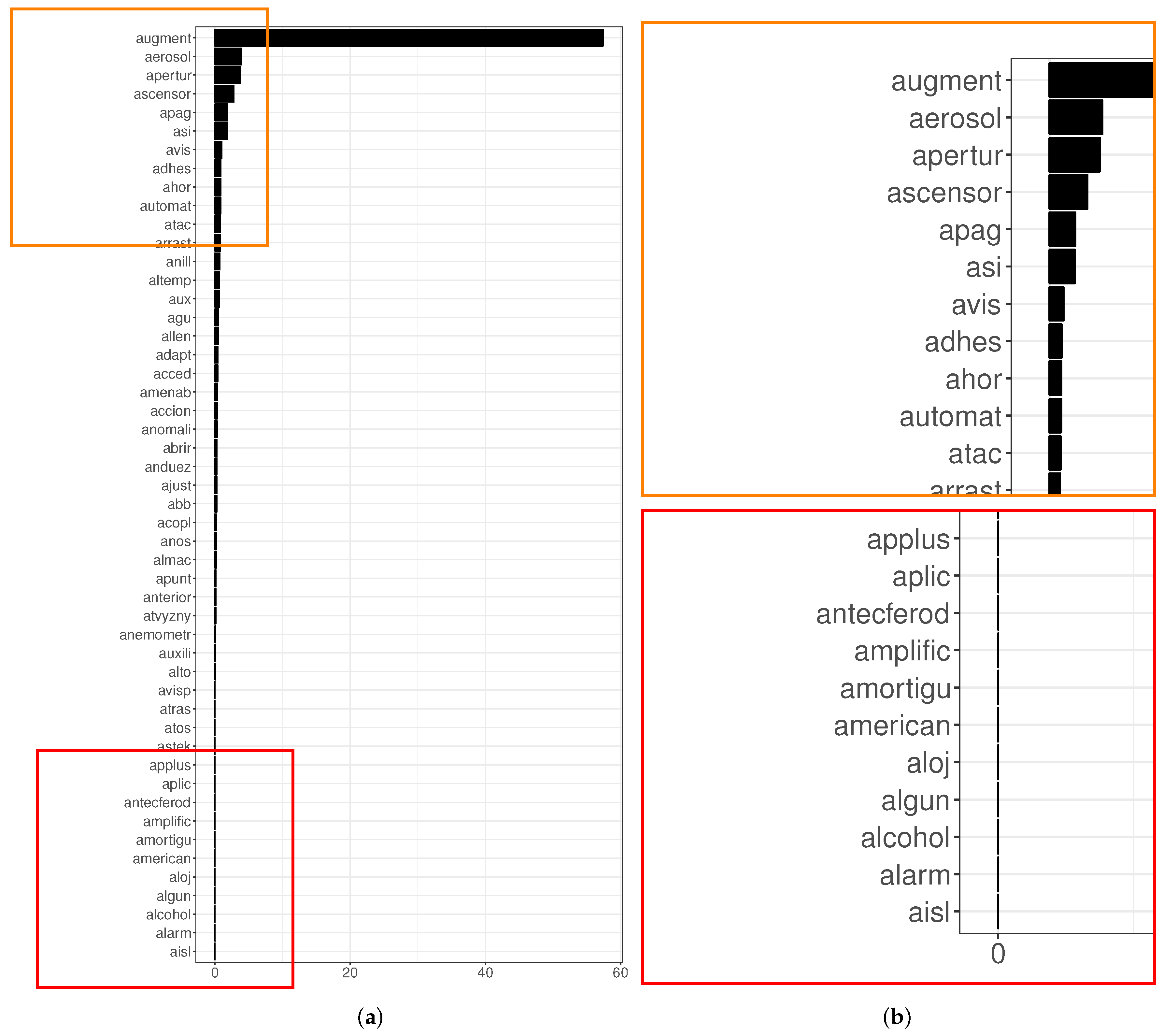 Energies 12 01982 g010