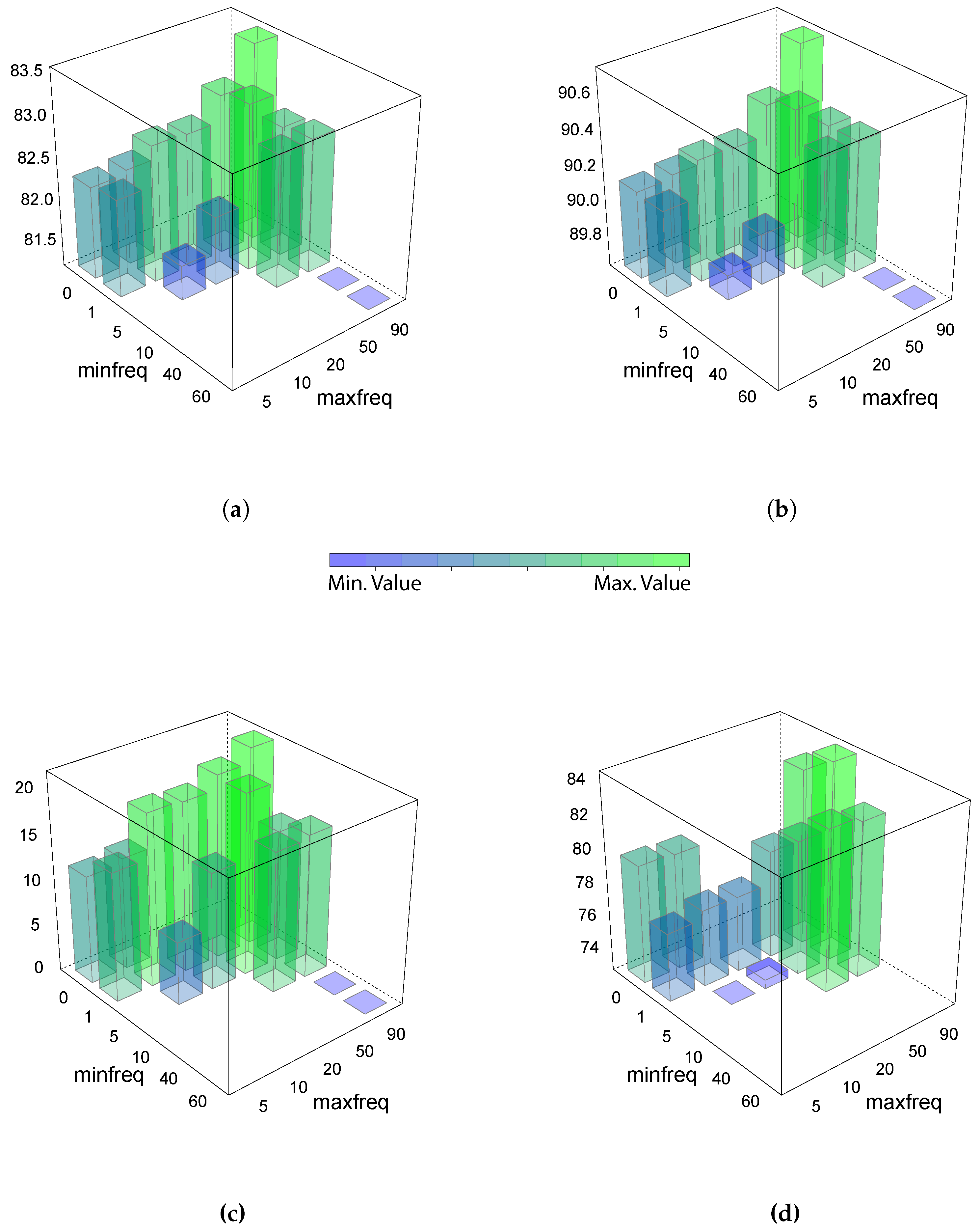 Energies 12 01982 g011