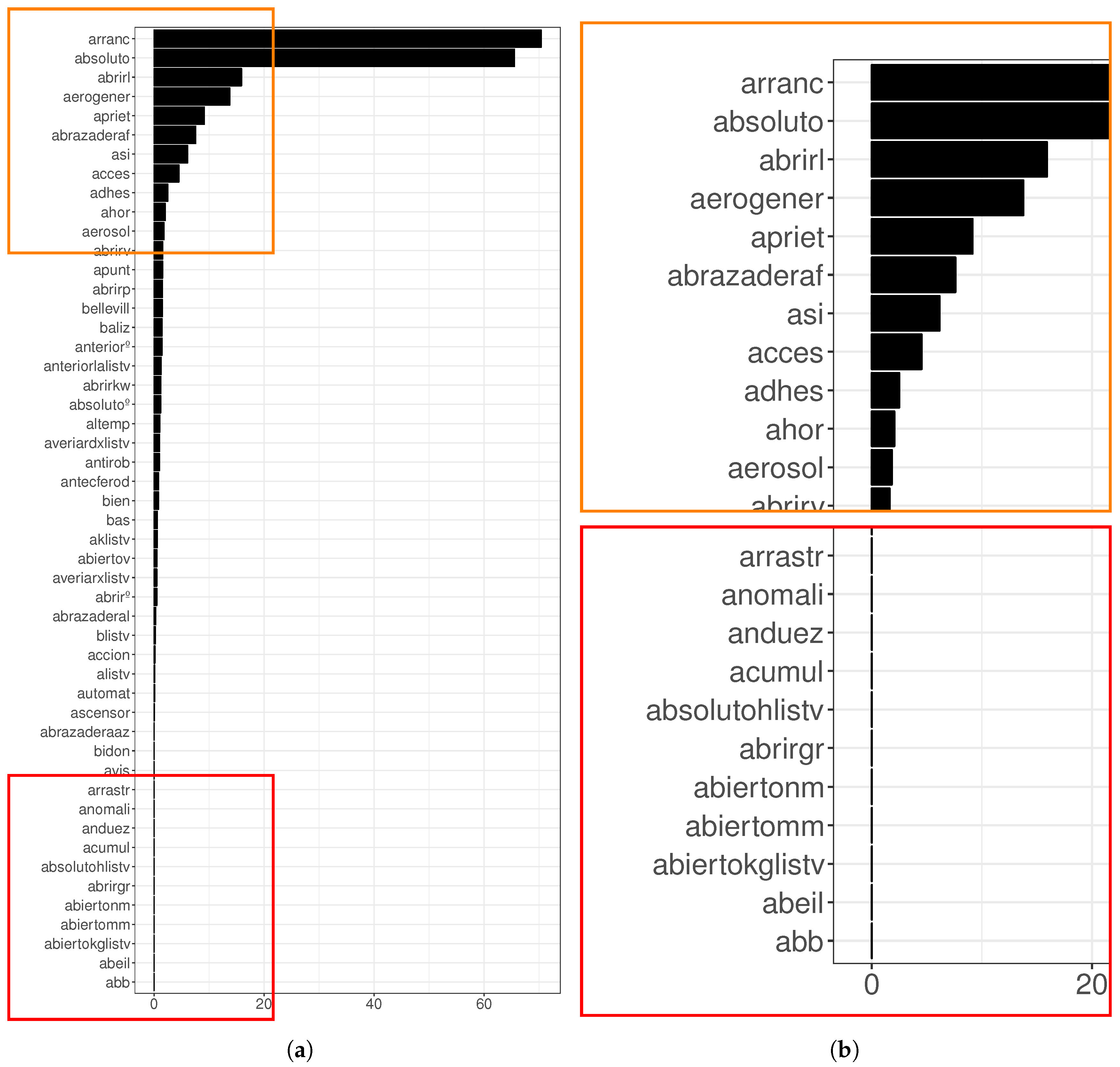 Energies 12 01982 g012