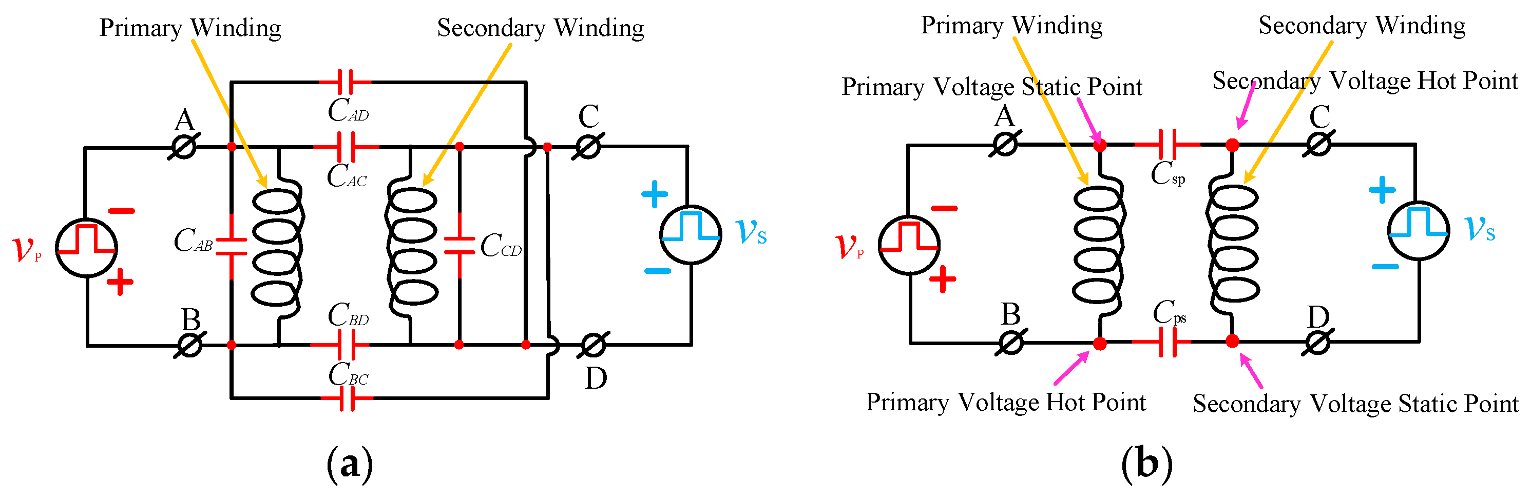 Energies 12 01984 g002 Energies 12 01984 g002