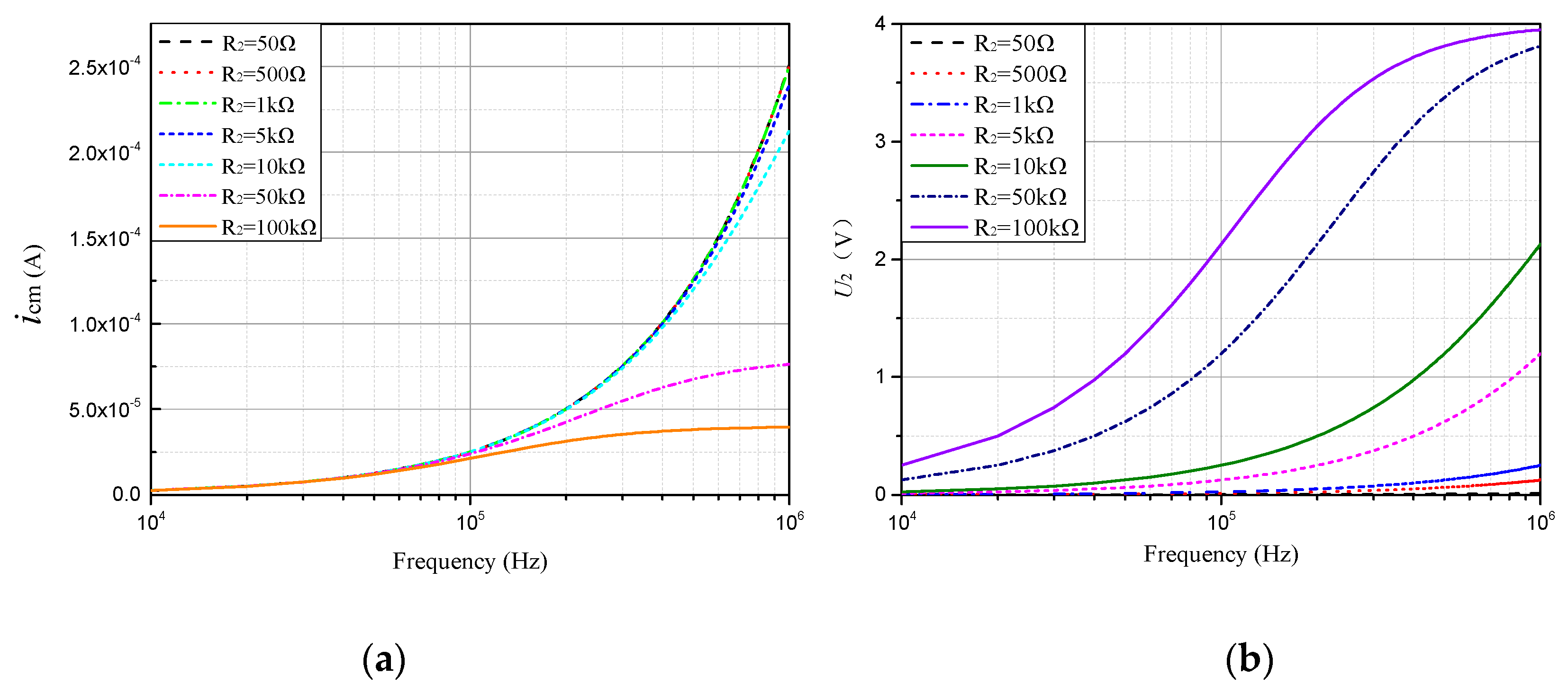 Energies 12 01984 g009 Energies 12 01984 g009