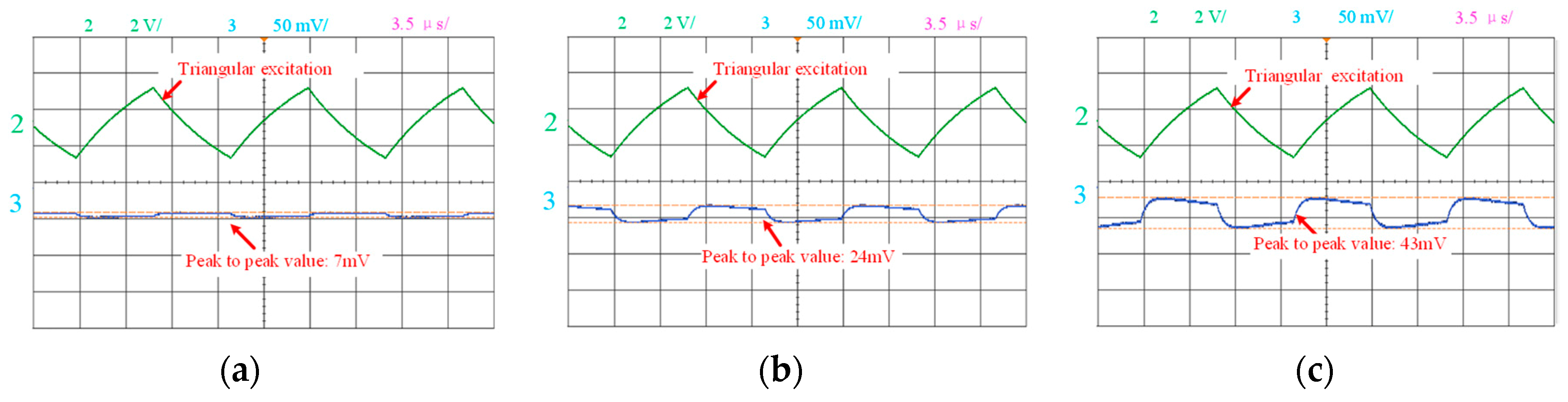 Energies 12 01984 g013 Energies 12 01984 g013