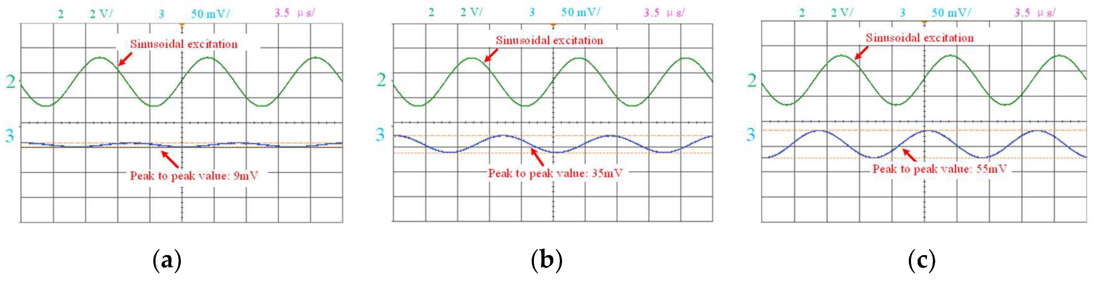 Energies 12 01984 g014 Energies 12 01984 g014
