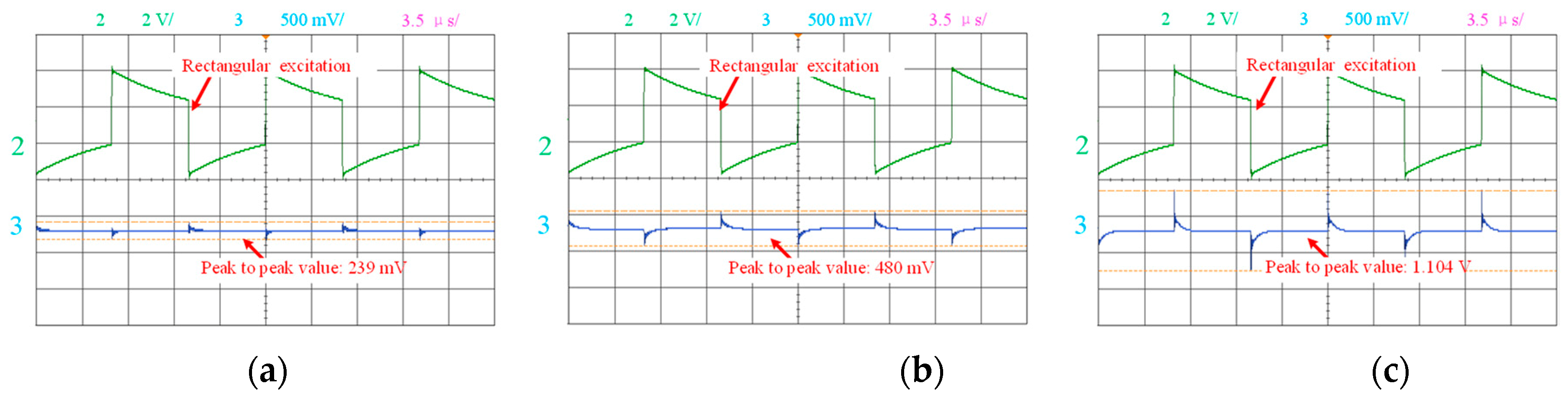 Energies 12 01984 g015 Energies 12 01984 g015