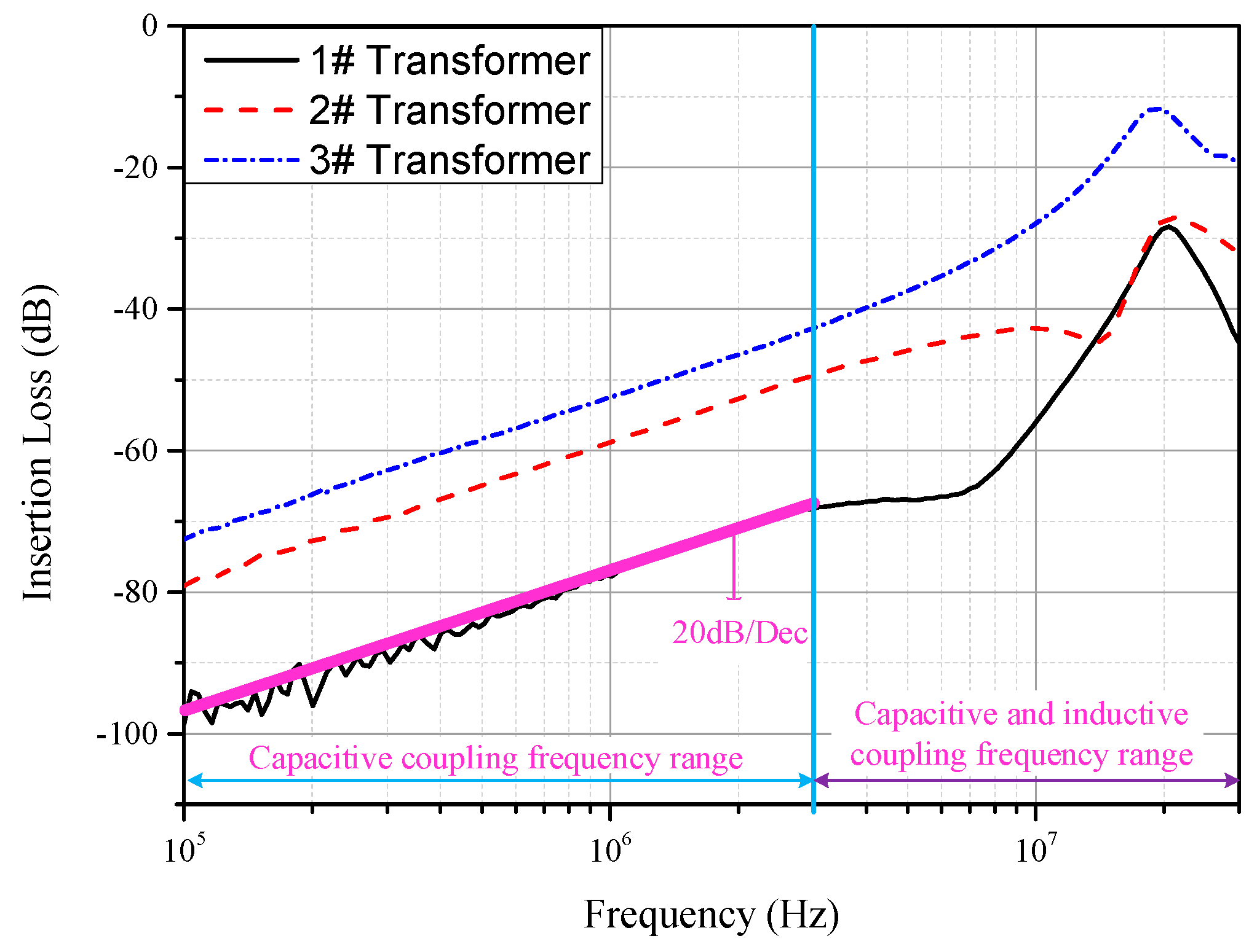 Energies 12 01984 g017 Energies 12 01984 g017
