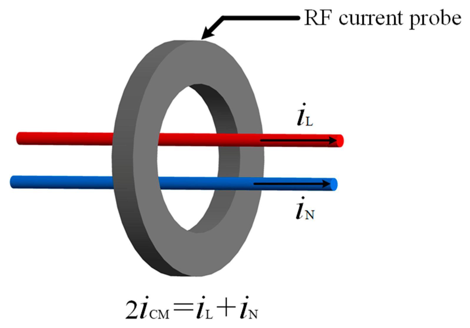 Energies 12 01984 g018 Energies 12 01984 g018