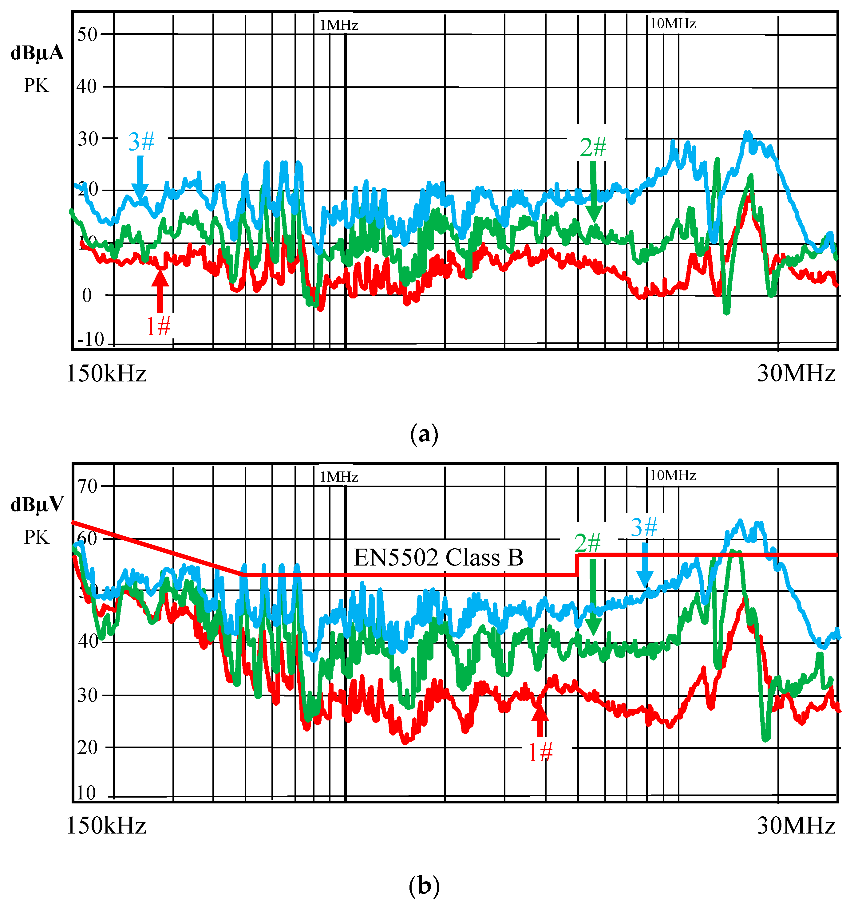 Energies 12 01984 g019 Energies 12 01984 g019