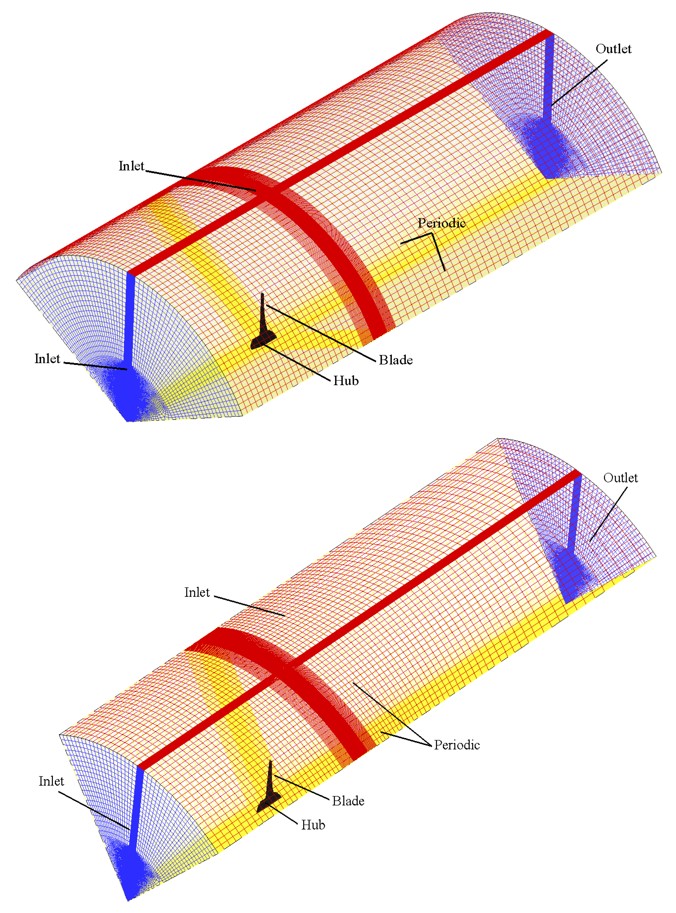 Energies 12 01988 g004 Energies 12 01988 g004