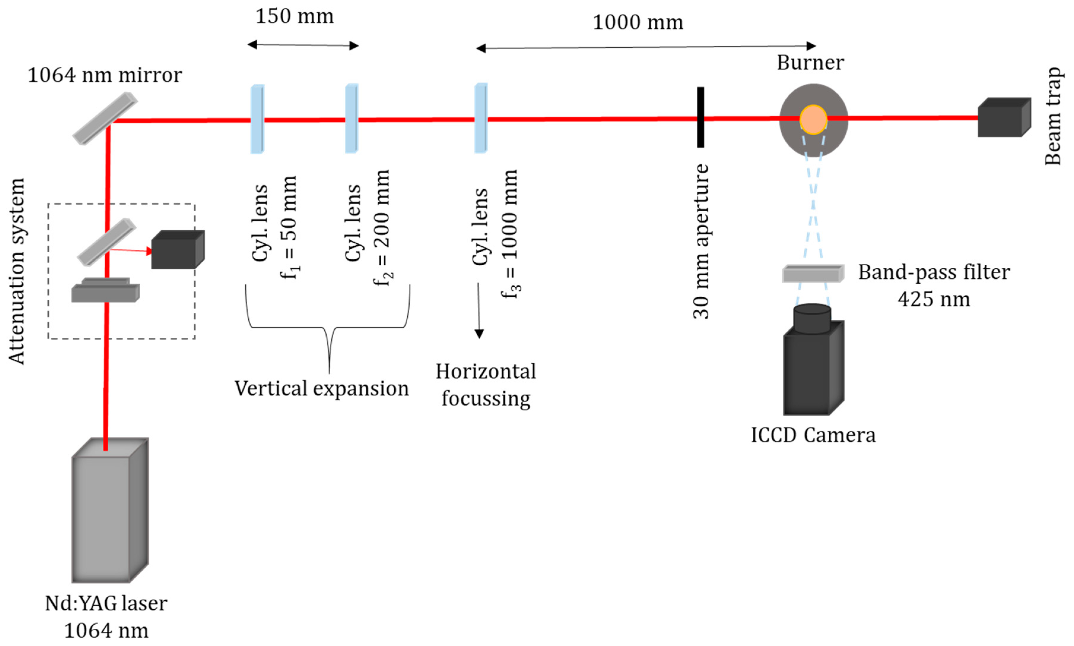 Energies 12 01993 g002 Energies 12 01993 g002