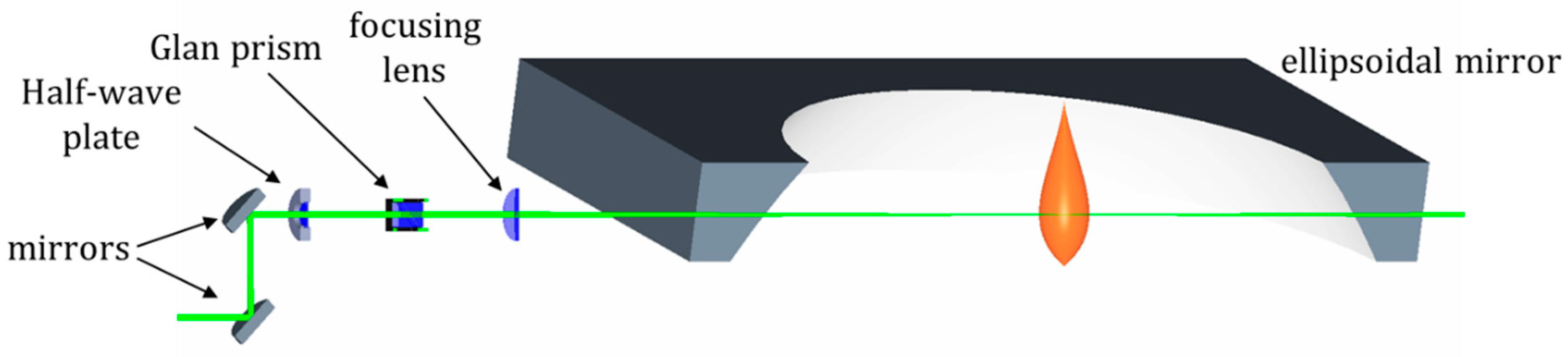 Energies 12 01993 g003 Energies 12 01993 g003